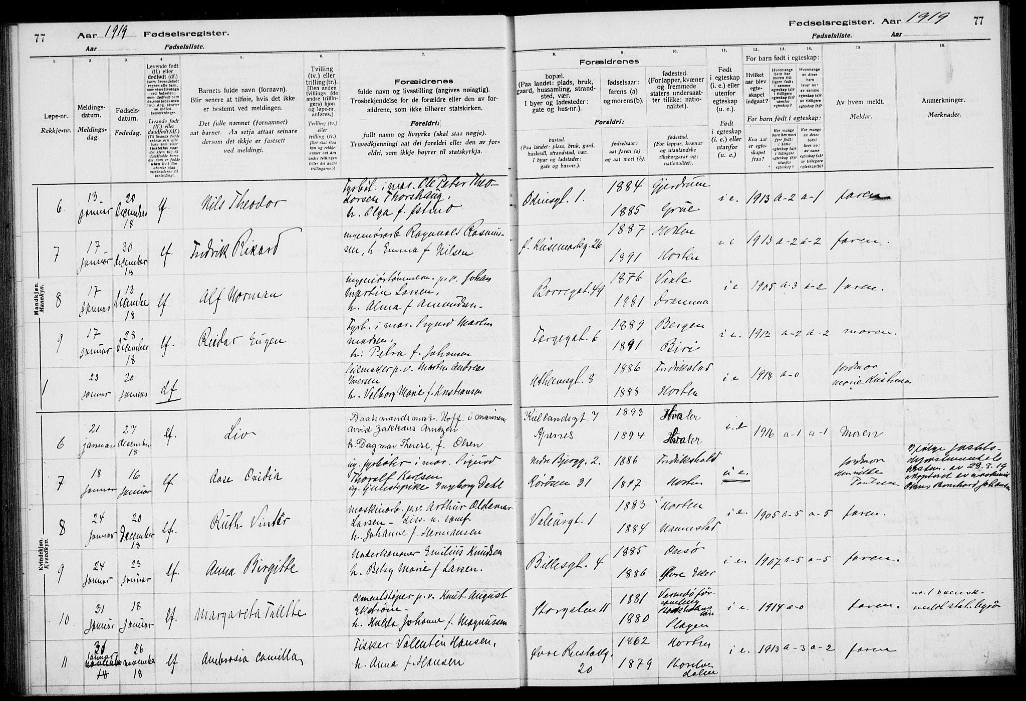 Horten kirkebøker, AV/SAKO-A-348/J/Ja/L0001: Birth register no. 1, 1916-1923, p. 77