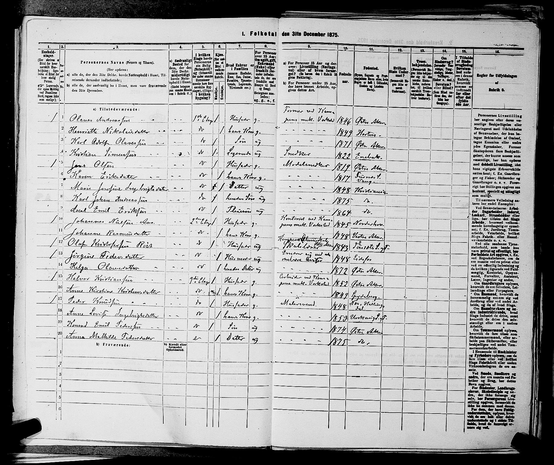 RA, 1875 census for 0218bP Østre Aker, 1875, p. 2048