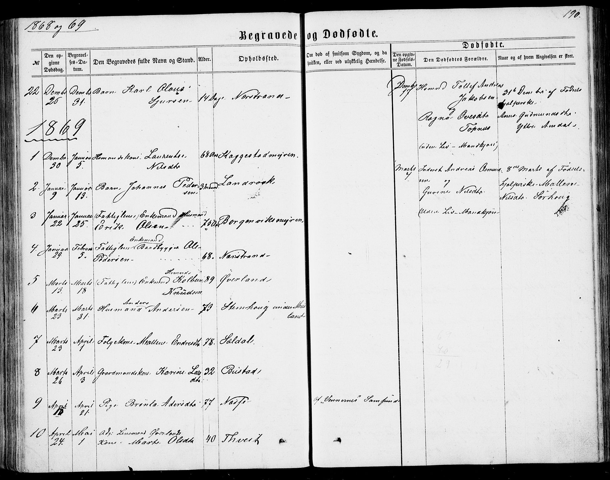 Nedstrand sokneprestkontor, SAST/A-101841/01/IV: Parish register (official) no. A 9, 1861-1876, p. 190