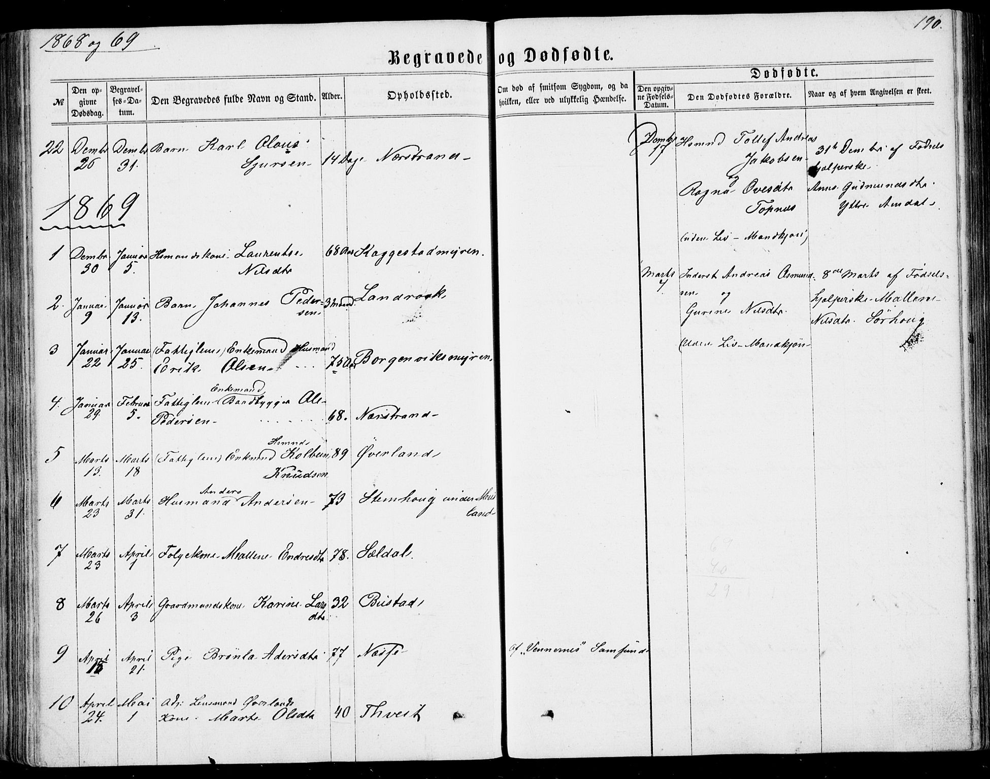 Nedstrand sokneprestkontor, AV/SAST-A-101841/01/IV: Parish register (official) no. A 9, 1861-1876, p. 190