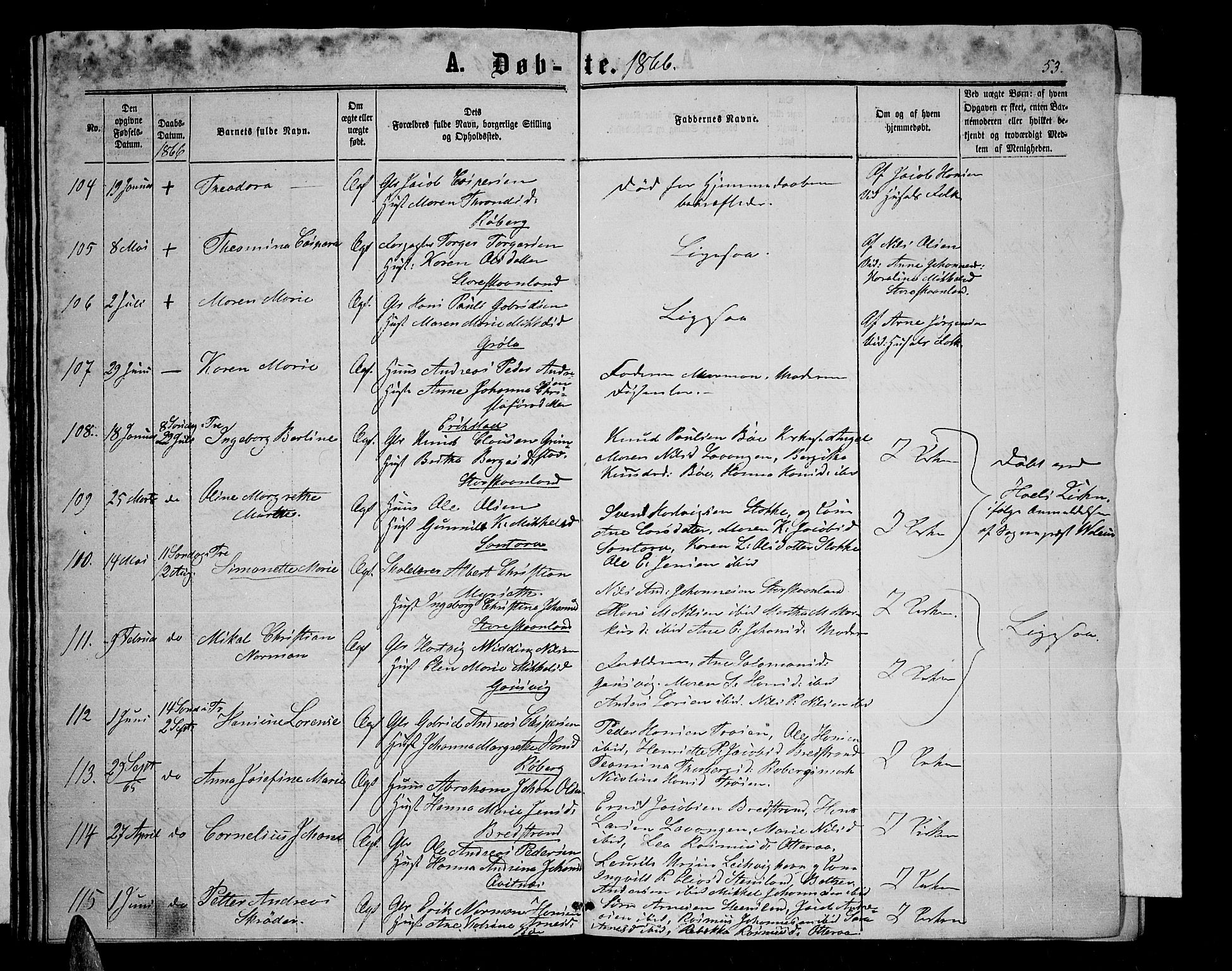 Trondenes sokneprestkontor, AV/SATØ-S-1319/H/Hb/L0008klokker: Parish register (copy) no. 8, 1863-1869, p. 53