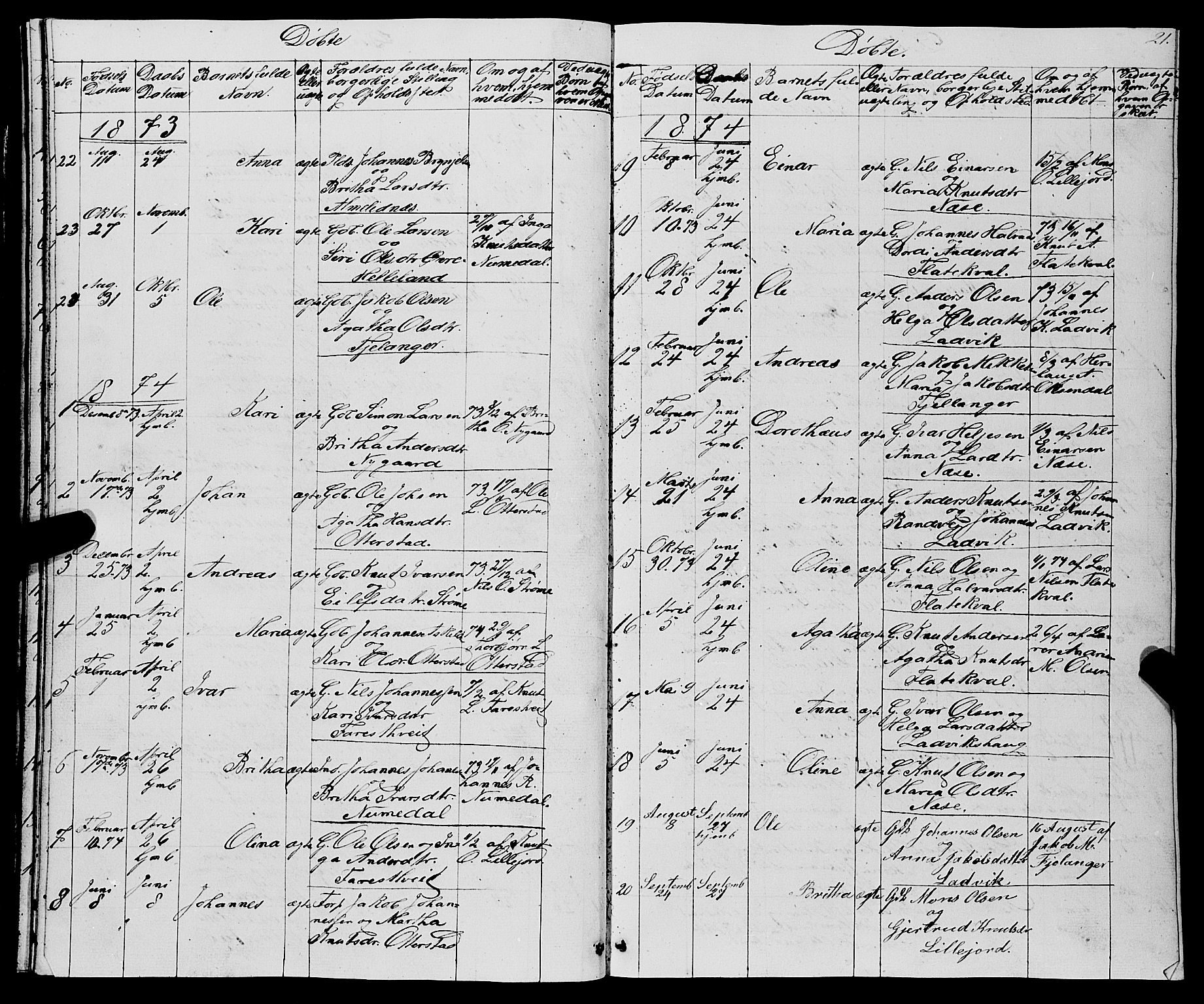 Osterfjorden Soknepresembete, AV/SAB-A-77301: Parish register (copy) no. B 1, 1851-1890, p. 21