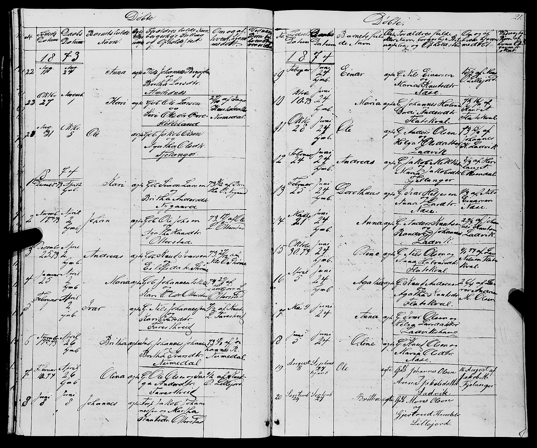 Osterfjorden Soknepresembete, SAB/A-77301: Parish register (copy) no. B 1, 1851-1890, p. 21