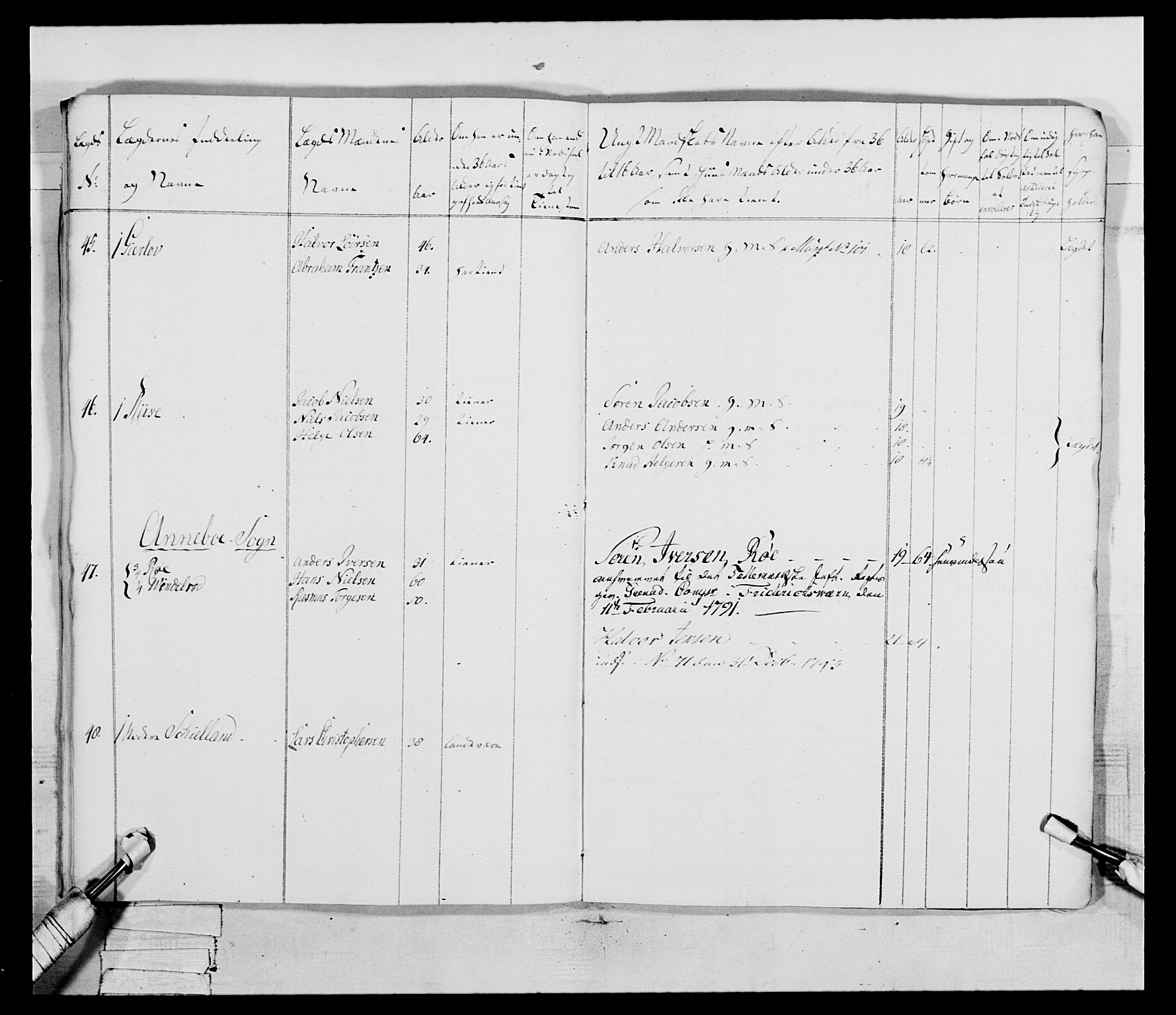 Generalitets- og kommissariatskollegiet, Det kongelige norske kommissariatskollegium, AV/RA-EA-5420/E/Eh/L0046: 2. Akershusiske nasjonale infanteriregiment, 1789, p. 373