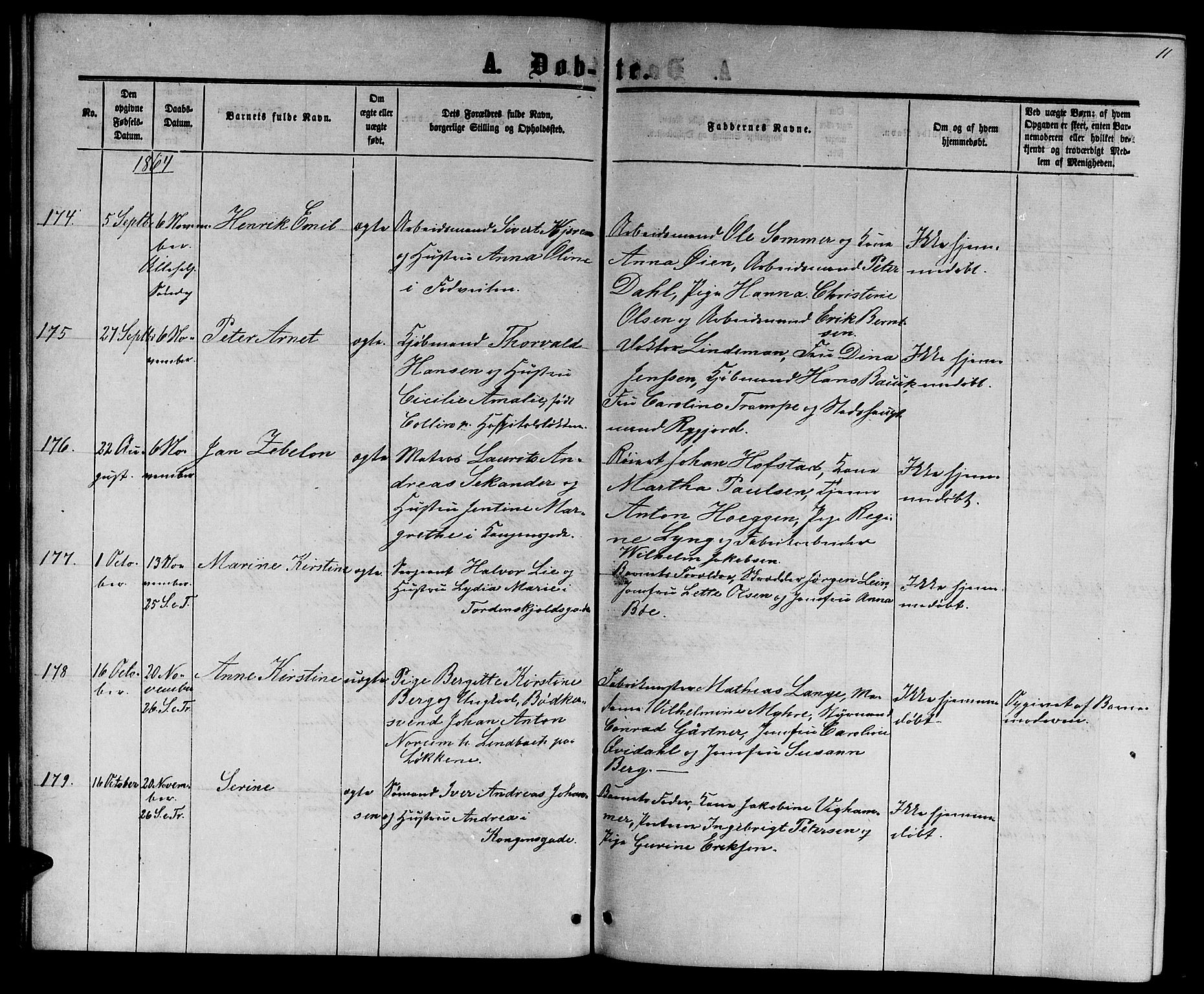 Ministerialprotokoller, klokkerbøker og fødselsregistre - Sør-Trøndelag, AV/SAT-A-1456/601/L0087: Parish register (copy) no. 601C05, 1864-1881, p. 11