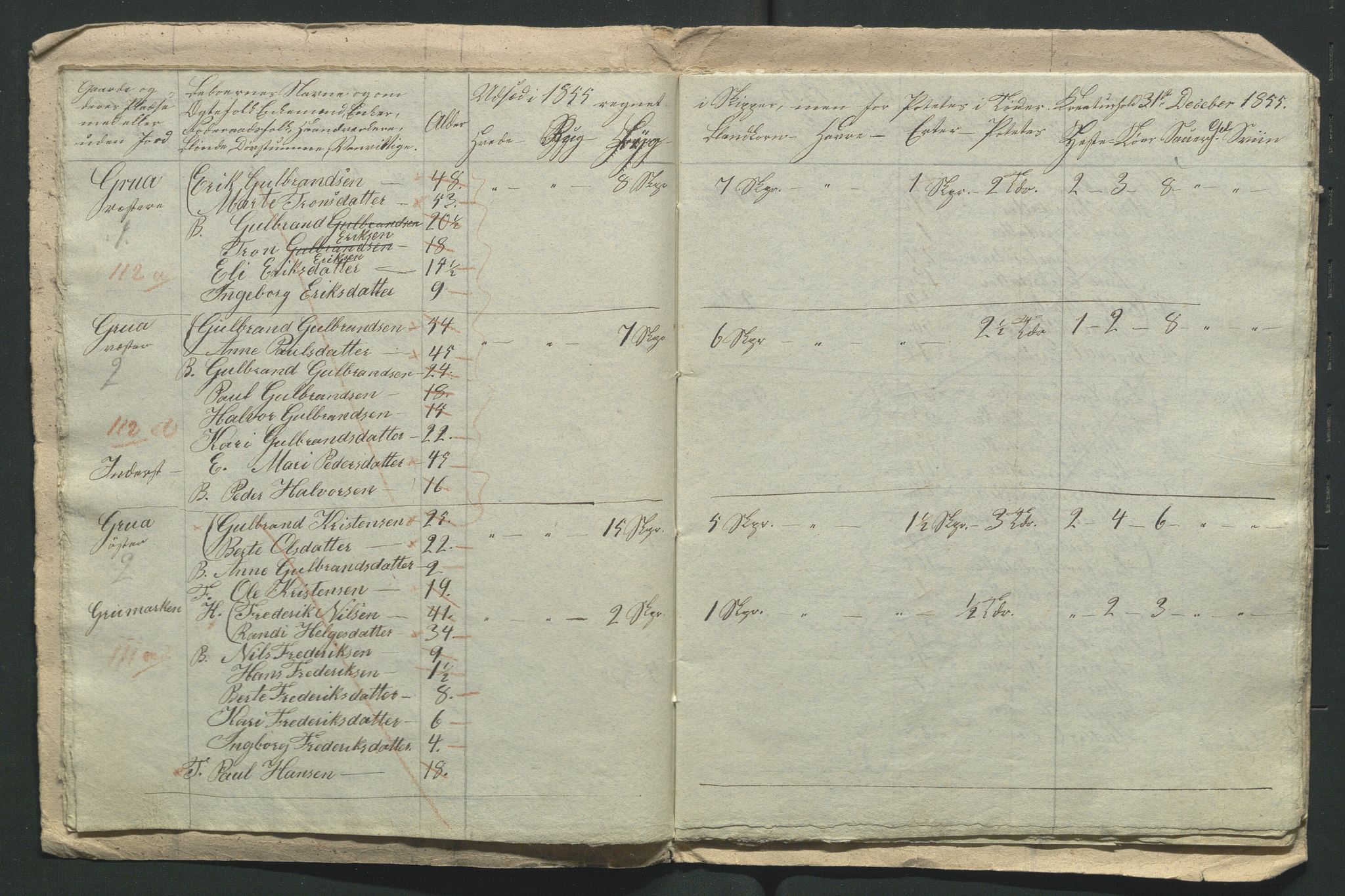 SAH, 1855 Census for Jevnaker parish, 1855, p. 198