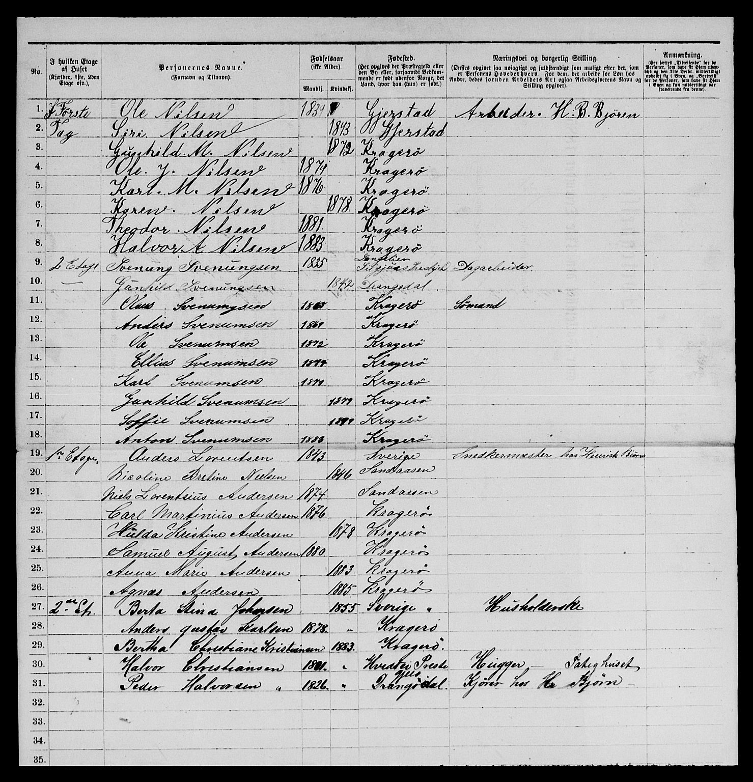 SAKO, 1885 census for 0801 Kragerø, 1885, p. 376