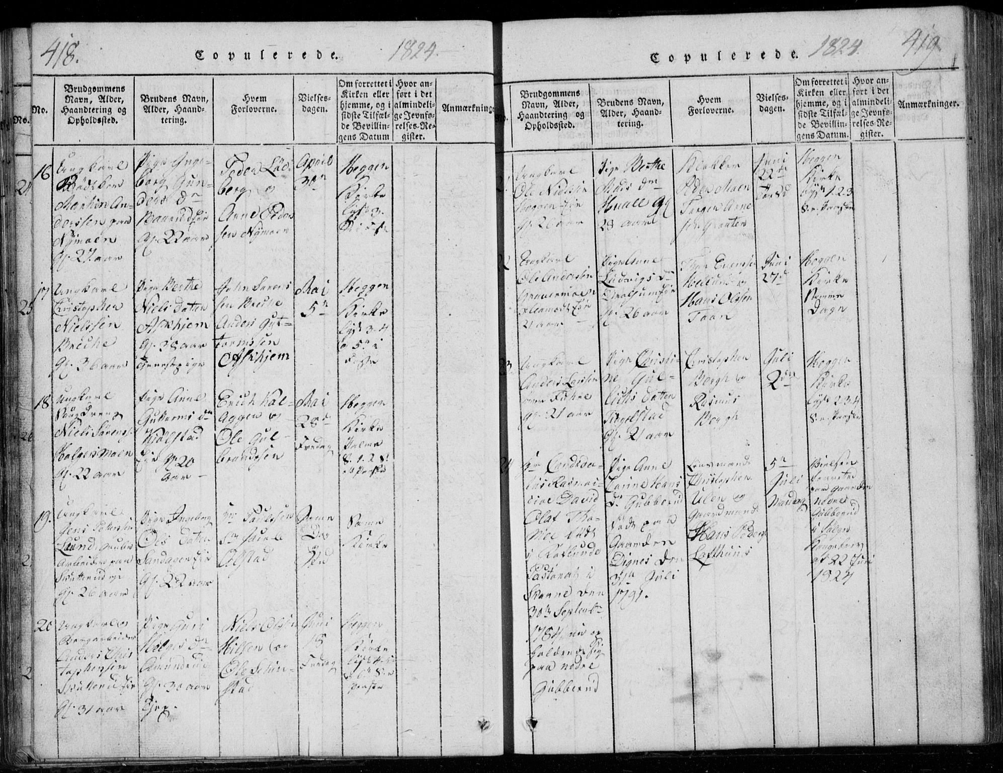 Modum kirkebøker, AV/SAKO-A-234/G/Ga/L0001: Parish register (copy) no. I 1, 1818-1824, p. 418-419