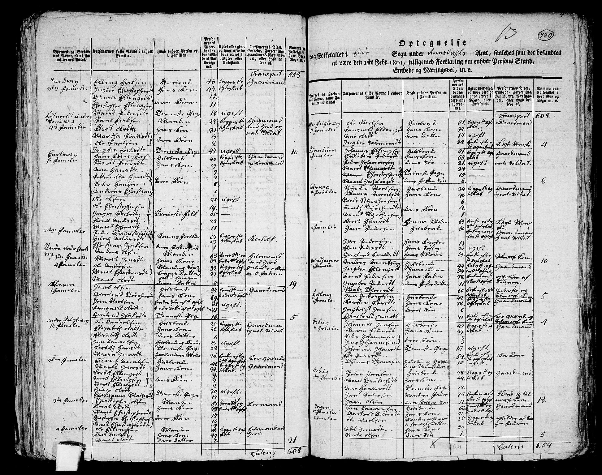 RA, 1801 census for 1573P Edøy, 1801, p. 779b-780a