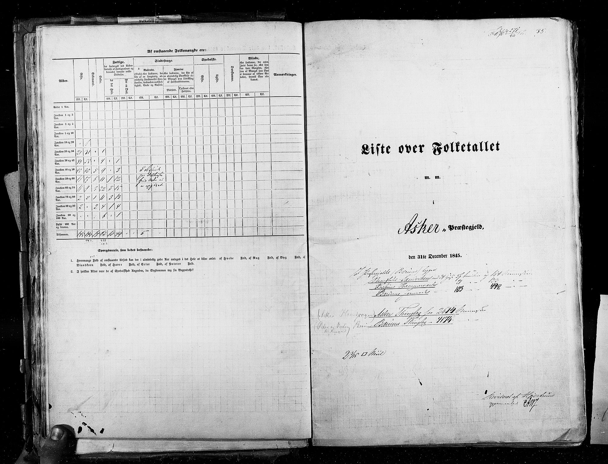 RA, Census 1845, vol. 2: Smålenenes amt og Akershus amt, 1845, p. 35