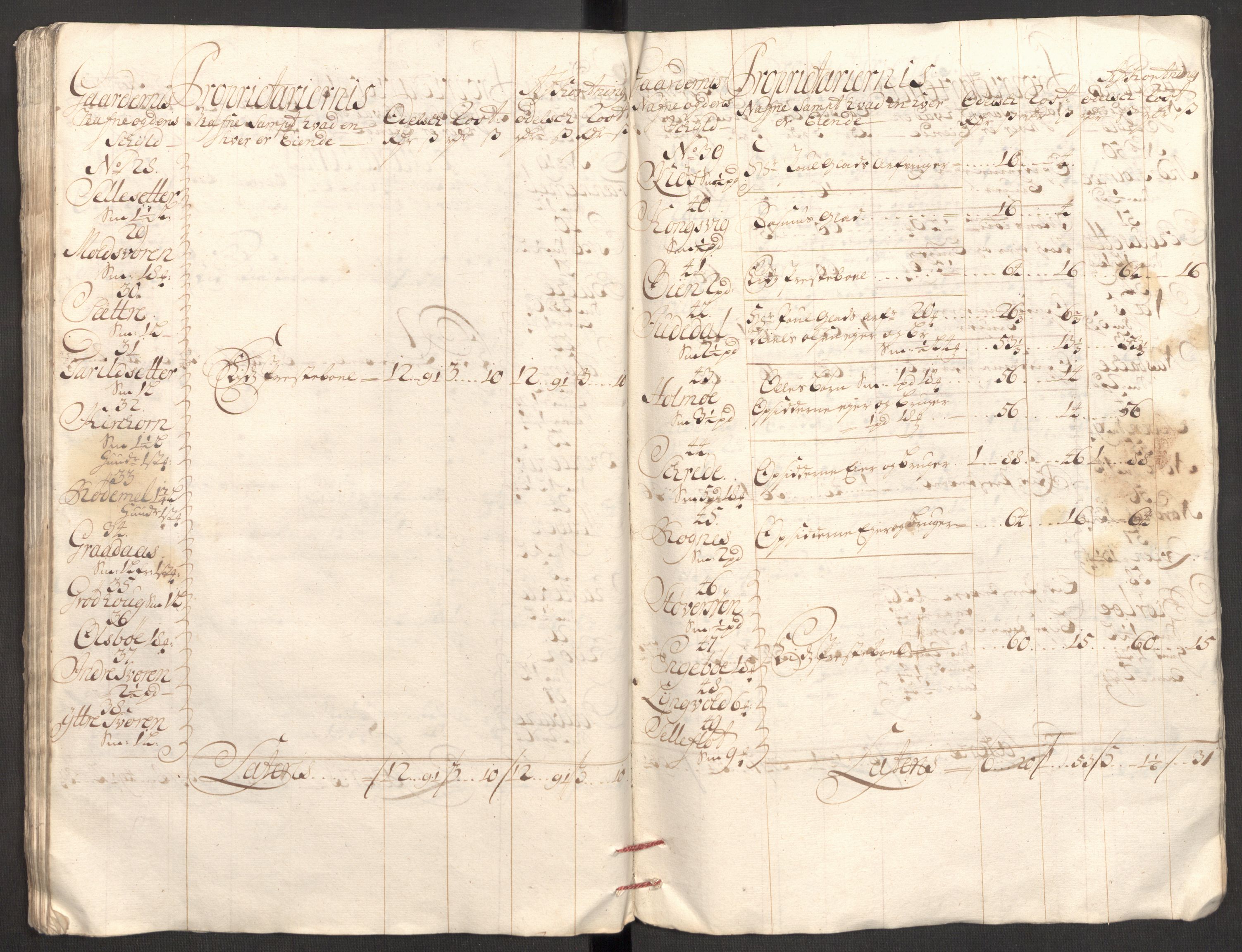 Rentekammeret inntil 1814, Reviderte regnskaper, Fogderegnskap, RA/EA-4092/R53/L3433: Fogderegnskap Sunn- og Nordfjord, 1710-1711, p. 422