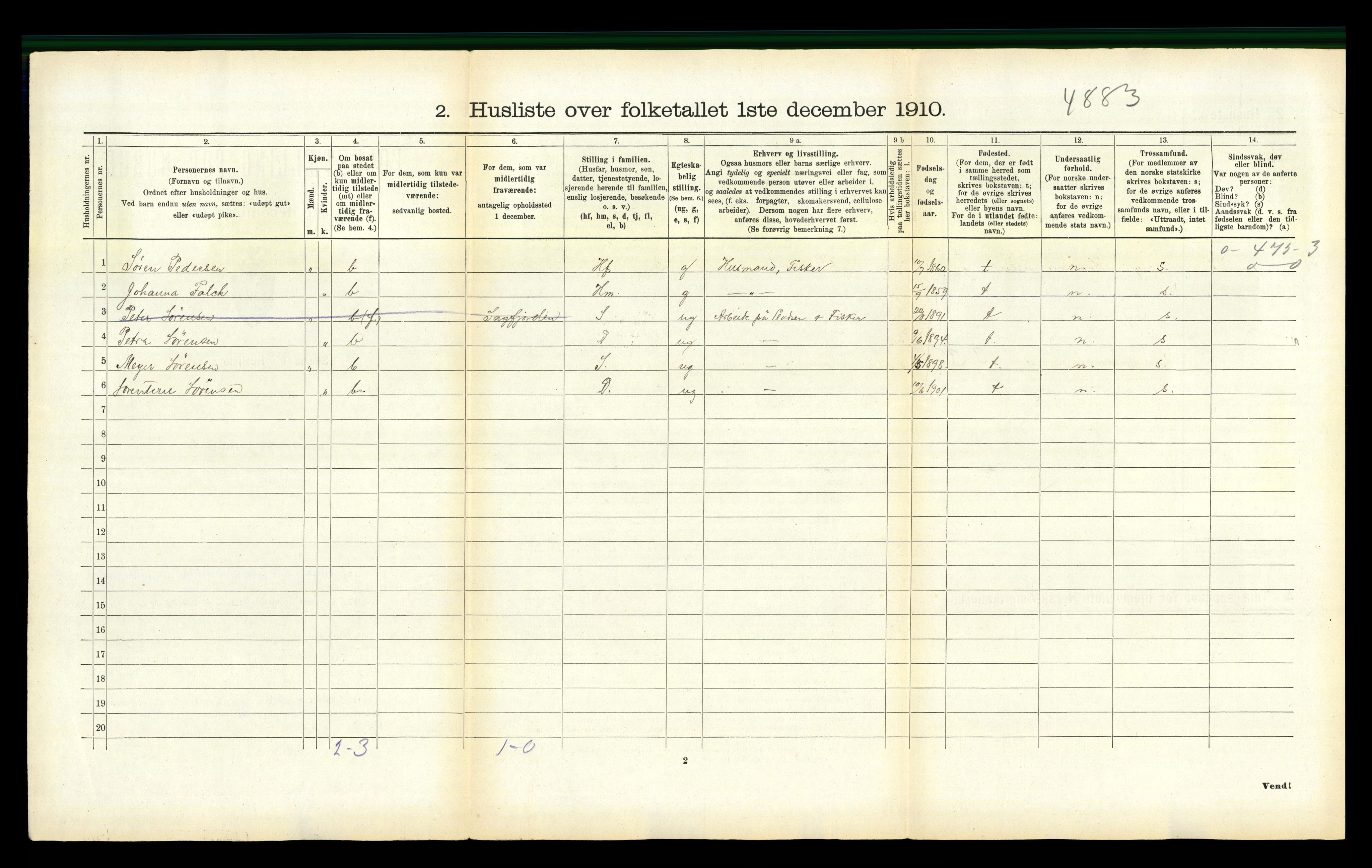 RA, 1910 census for Sørfold, 1910, p. 125