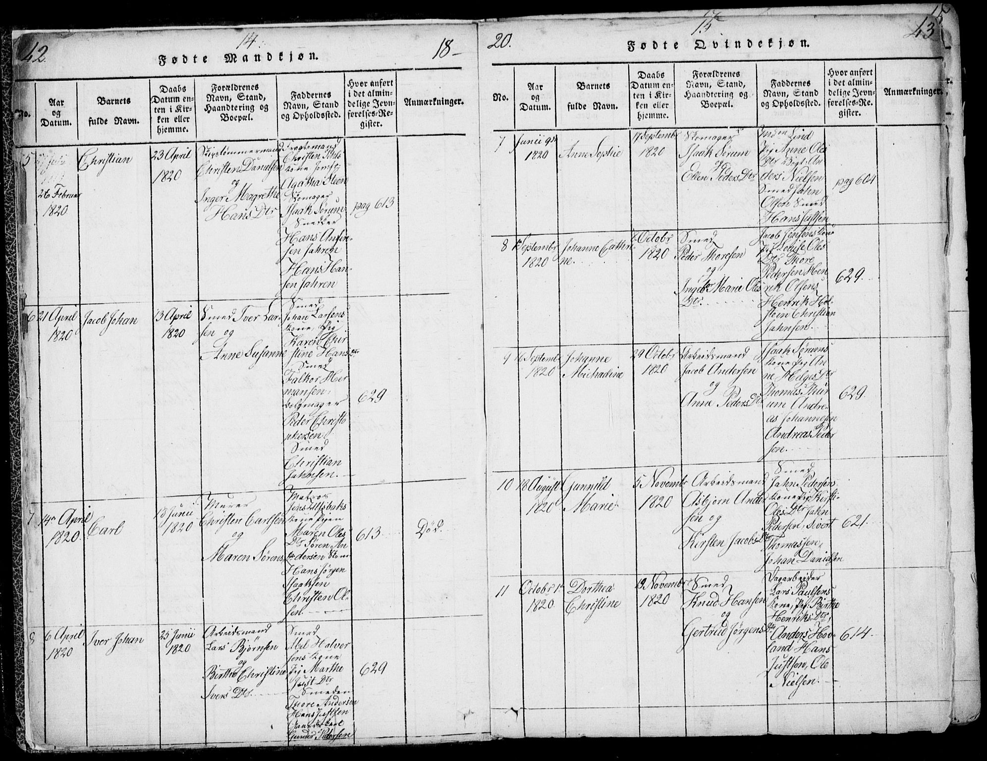 Larvik kirkebøker, SAKO/A-352/F/Fb/L0002: Parish register (official) no. II 2, 1818-1842, p. 42-43