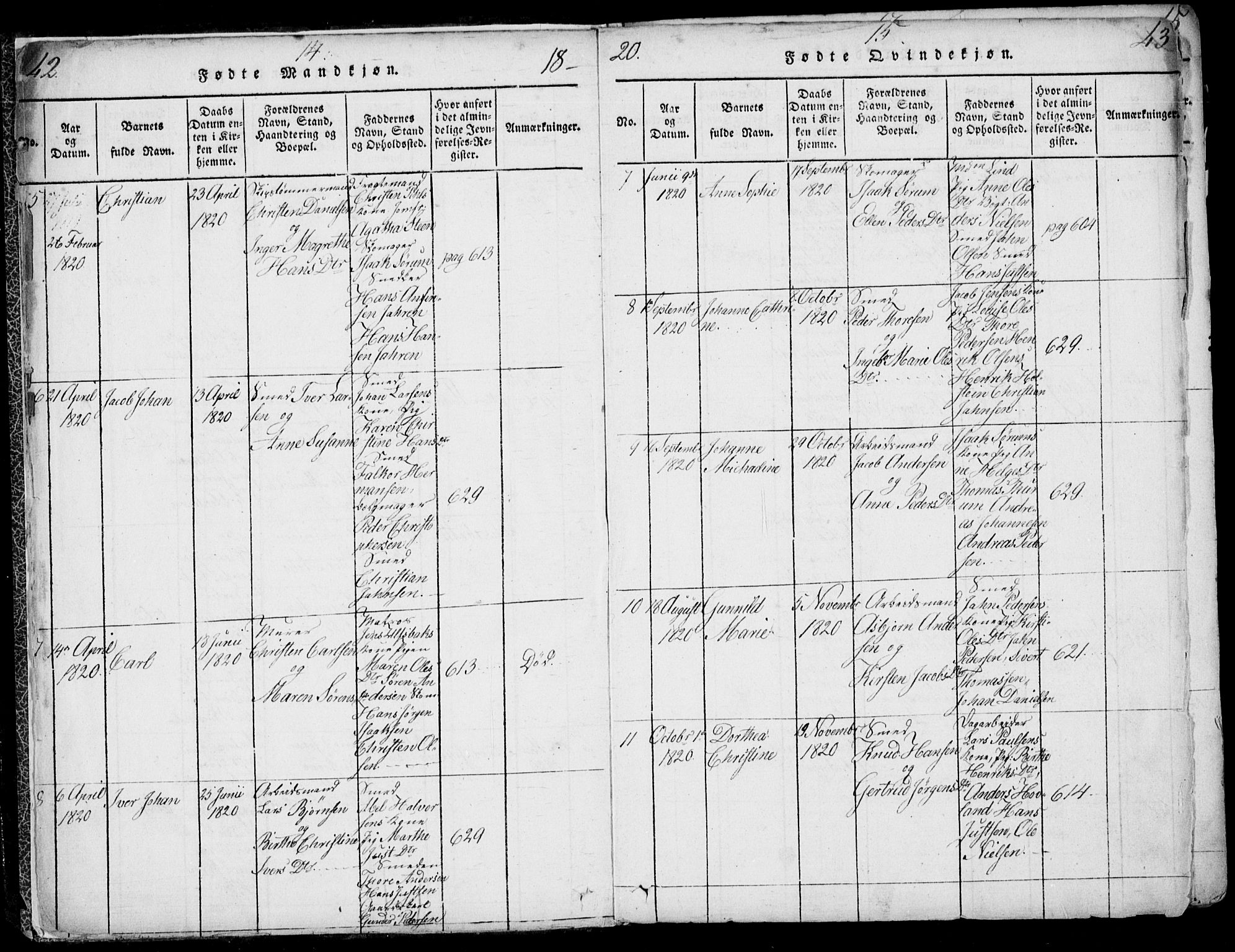 Larvik kirkebøker, AV/SAKO-A-352/F/Fb/L0002: Parish register (official) no. II 2, 1818-1842, p. 42-43