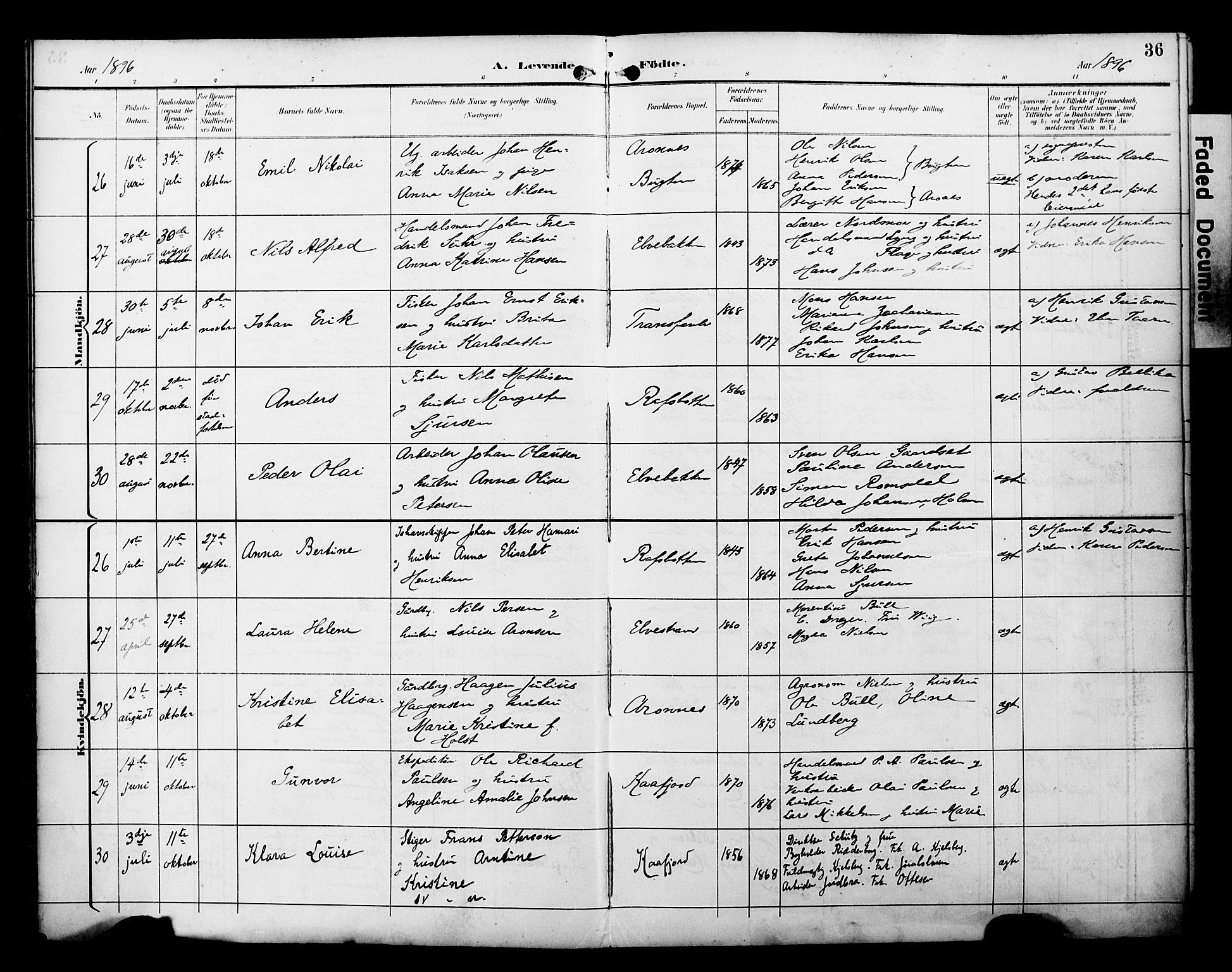 Alta sokneprestkontor, SATØ/S-1338/H/Ha/L0003.kirke: Parish register (official) no. 3, 1892-1904, p. 36