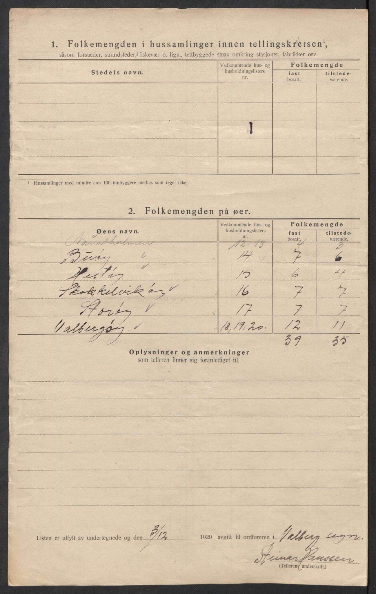 SAT, 1920 census for Borge, 1920, p. 45