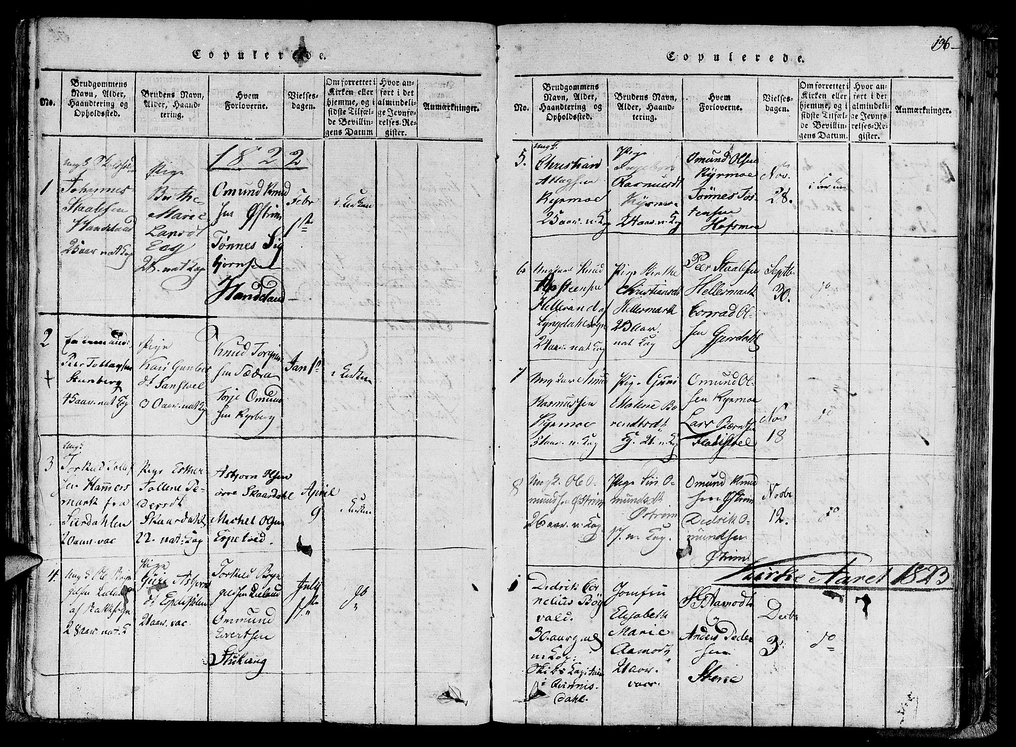 Lund sokneprestkontor, AV/SAST-A-101809/S06/L0005: Parish register (official) no. A 5, 1815-1833, p. 196