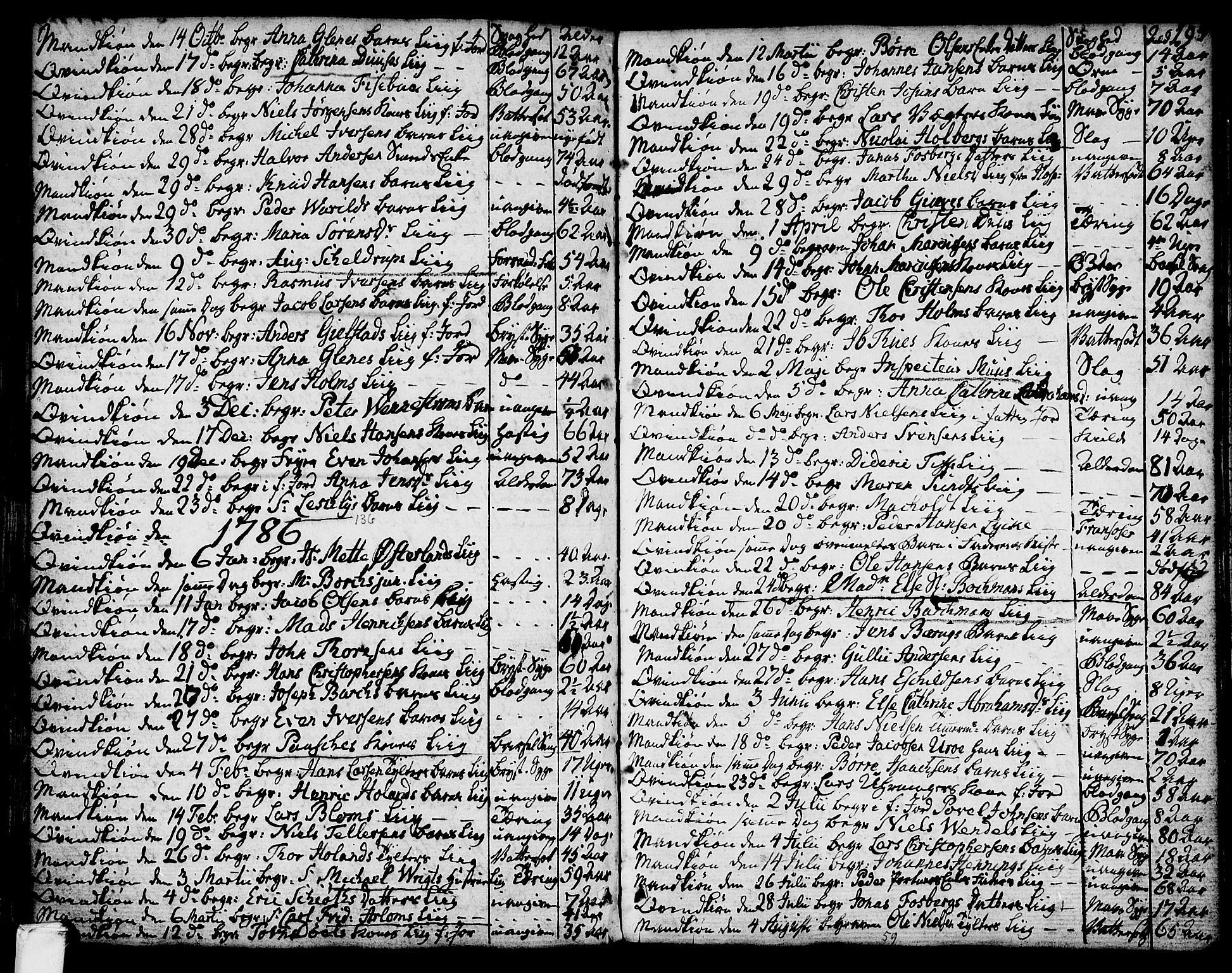 Larvik kirkebøker, SAKO/A-352/G/Ga/L0001: Parish register (copy) no. I 1, 1785-1807, p. 194
