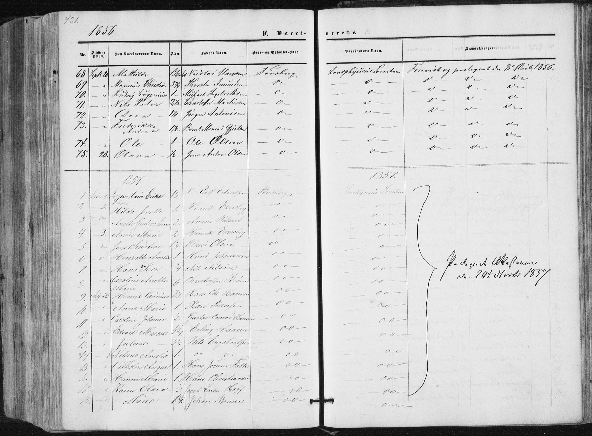 Tønsberg kirkebøker, AV/SAKO-A-330/F/Fa/L0008: Parish register (official) no. I 8, 1855-1864, p. 431