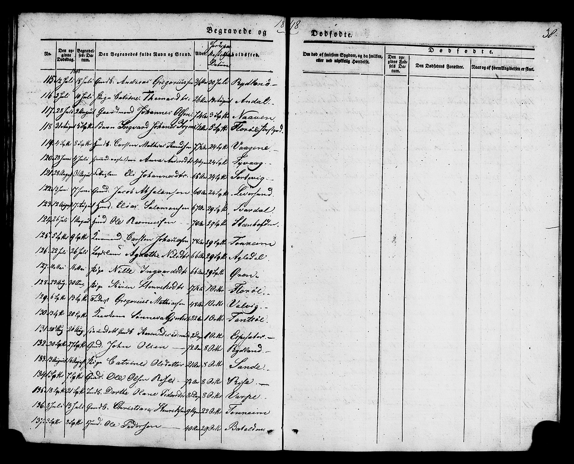 Kinn sokneprestembete, AV/SAB-A-80801/H/Haa/Haaa/L0011: Parish register (official) no. A 11, 1841-1855, p. 38