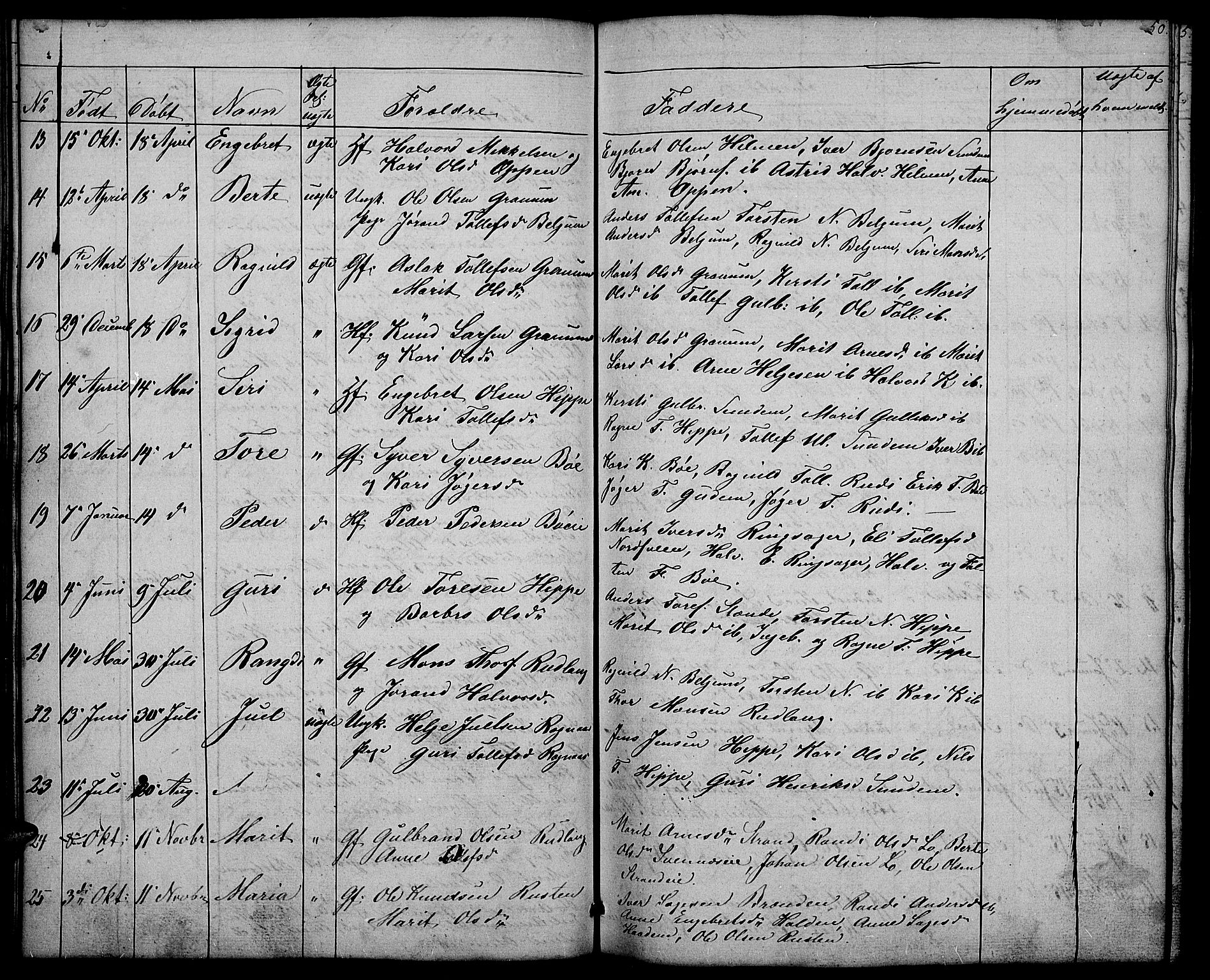 Nord-Aurdal prestekontor, SAH/PREST-132/H/Ha/Hab/L0004: Parish register (copy) no. 4, 1842-1882, p. 50
