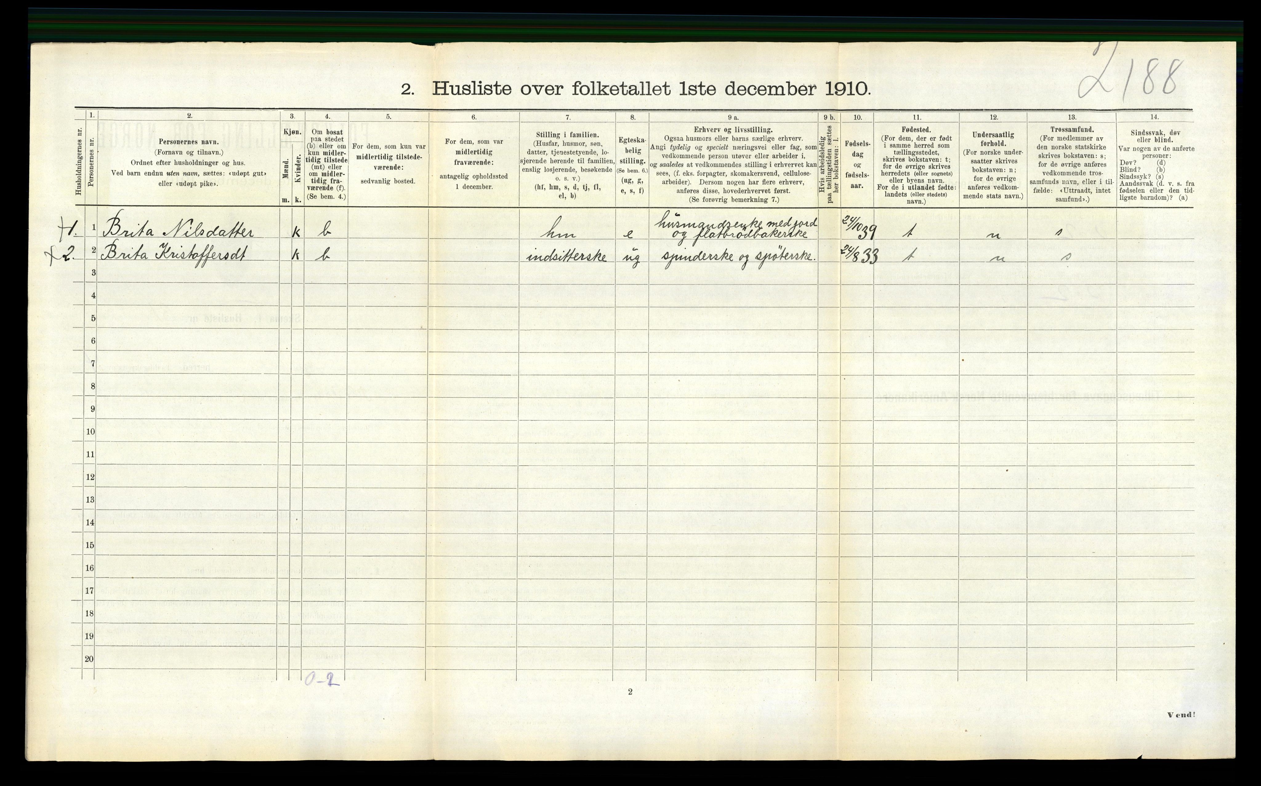 RA, 1910 census for Luster, 1910, p. 380