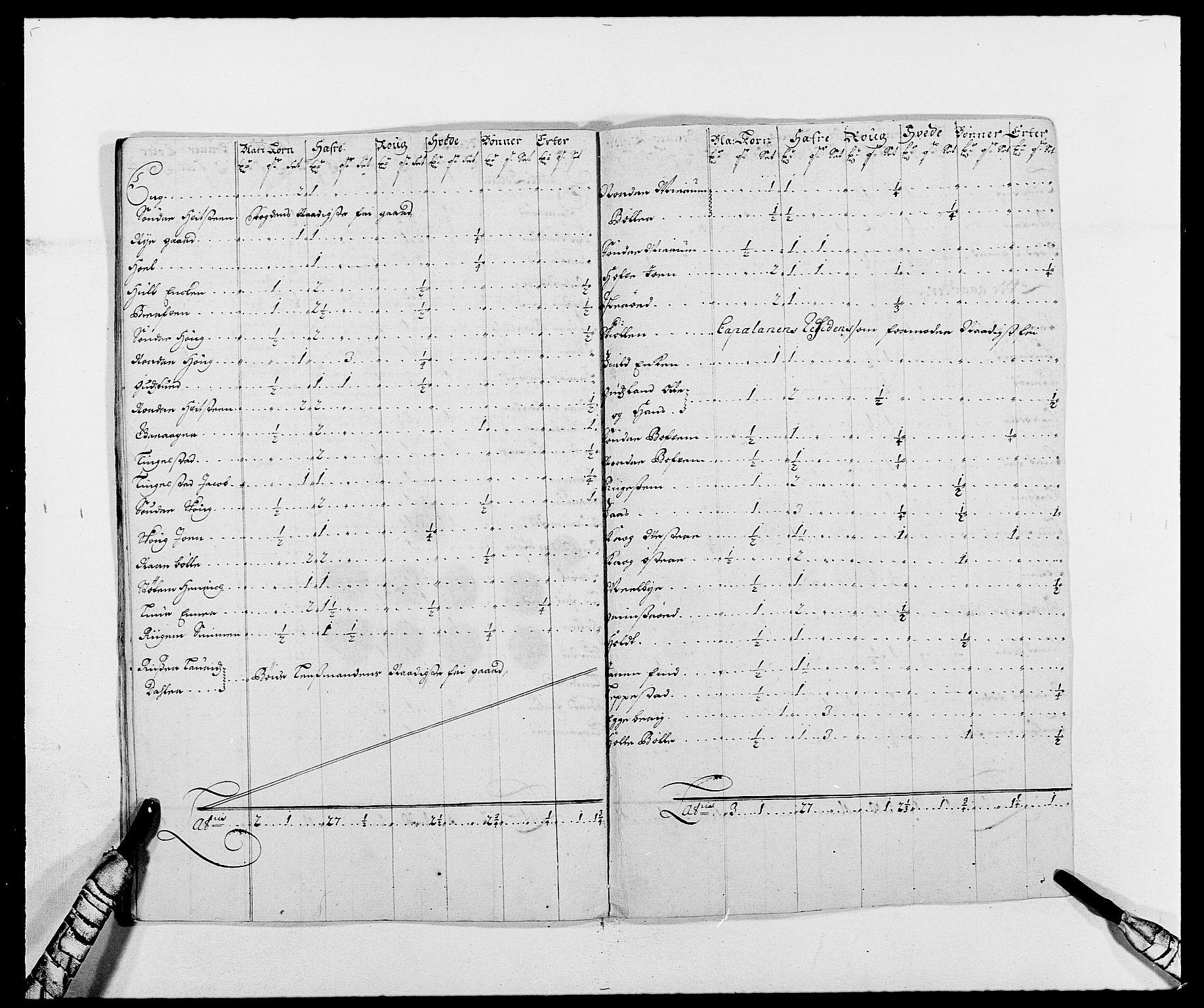 Rentekammeret inntil 1814, Reviderte regnskaper, Fogderegnskap, AV/RA-EA-4092/R02/L0106: Fogderegnskap Moss og Verne kloster, 1688-1691, p. 54