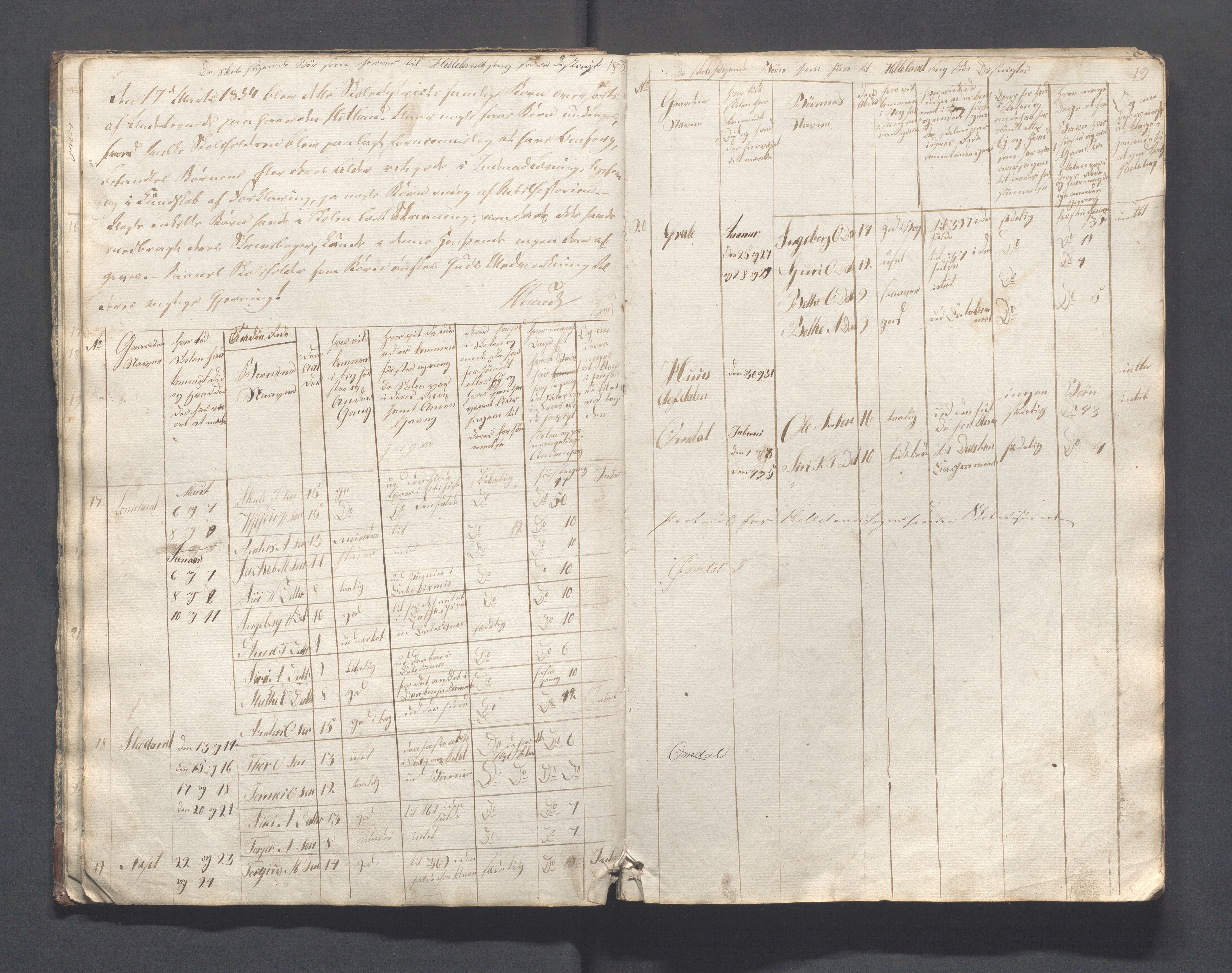 Helleland kommune - Skolekommisjonen/skolestyret, IKAR/K-100486/H/L0001: Skoleprotokoll - Søndre distrikt, 1830-1858, p. 13