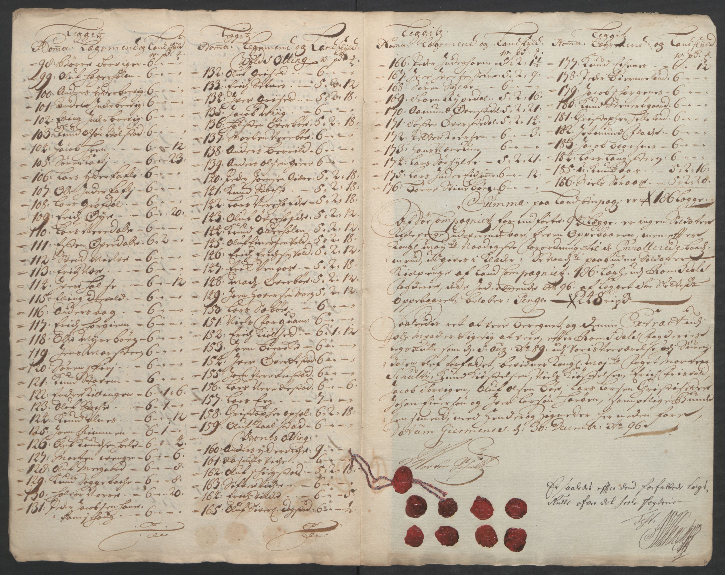 Rentekammeret inntil 1814, Reviderte regnskaper, Fogderegnskap, AV/RA-EA-4092/R55/L3652: Fogderegnskap Romsdal, 1695-1696, p. 250