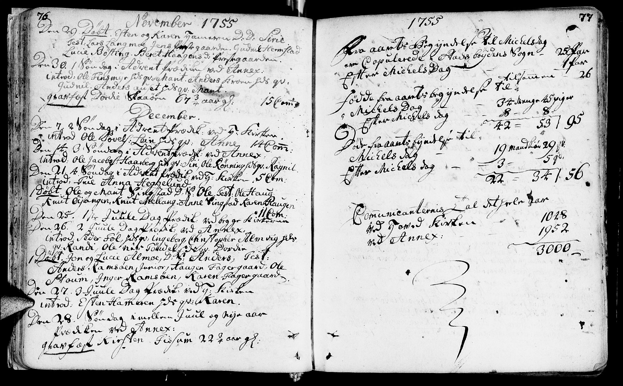 Ministerialprotokoller, klokkerbøker og fødselsregistre - Sør-Trøndelag, SAT/A-1456/646/L0605: Parish register (official) no. 646A03, 1751-1790, p. 76-77