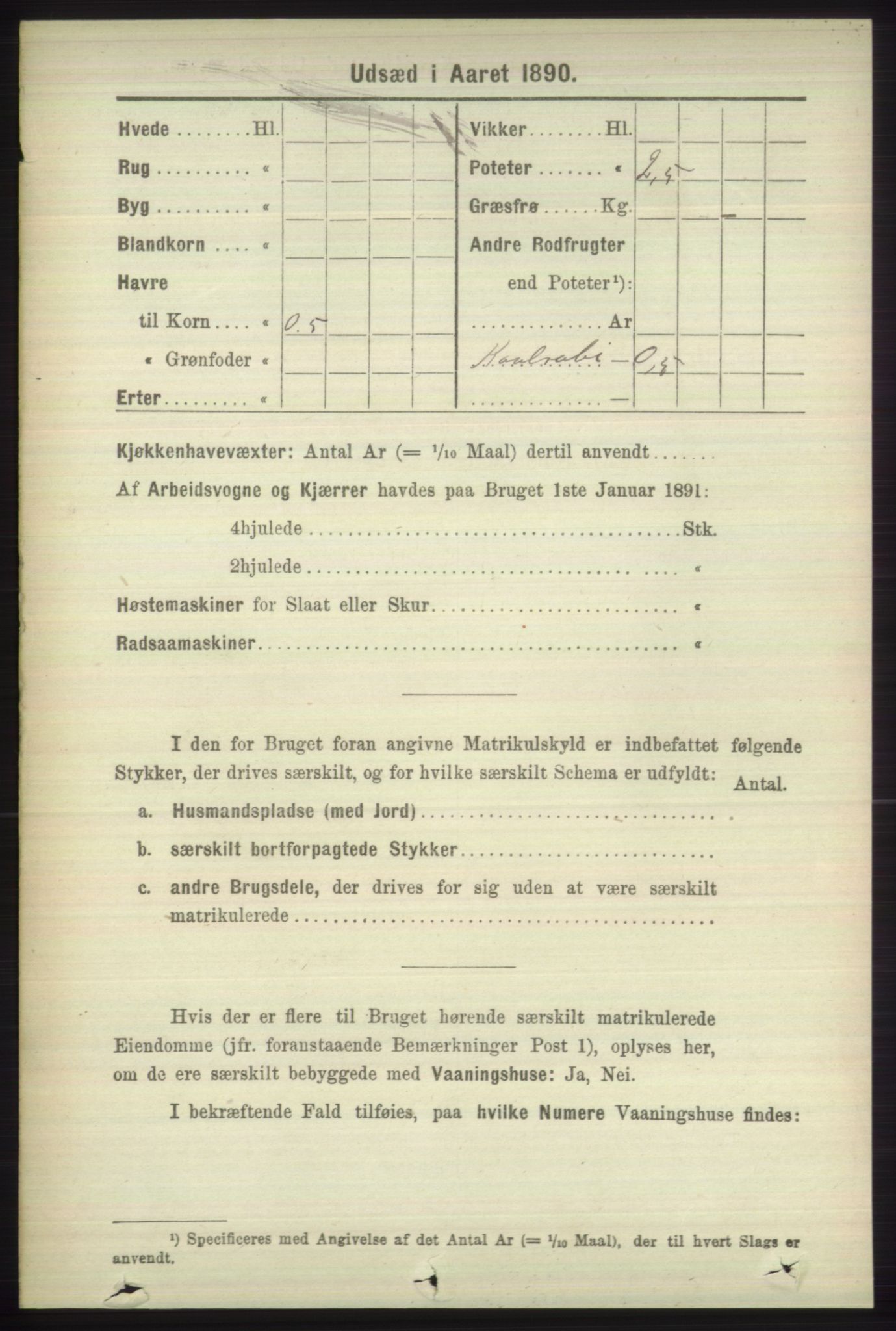 RA, 1891 census for 1218 Finnås, 1891, p. 7031