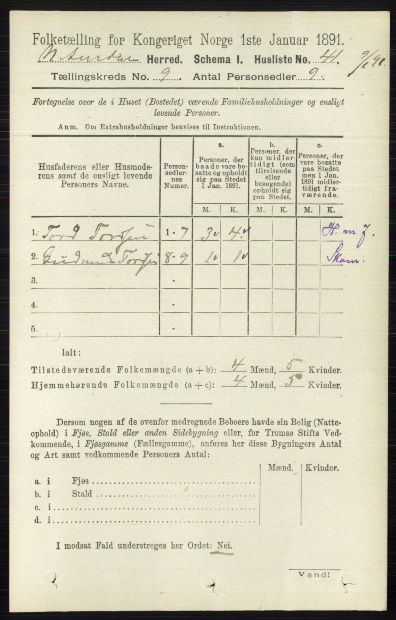 RA, 1891 census for 0542 Nord-Aurdal, 1891, p. 3408