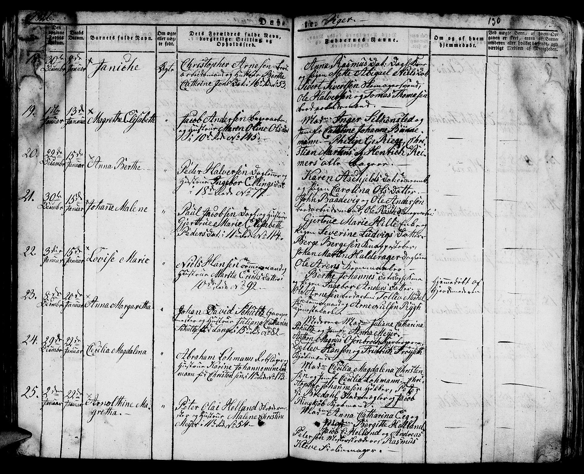 Domkirken sokneprestembete, SAB/A-74801/H/Hab/L0005: Parish register (copy) no. A 5, 1821-1830, p. 130