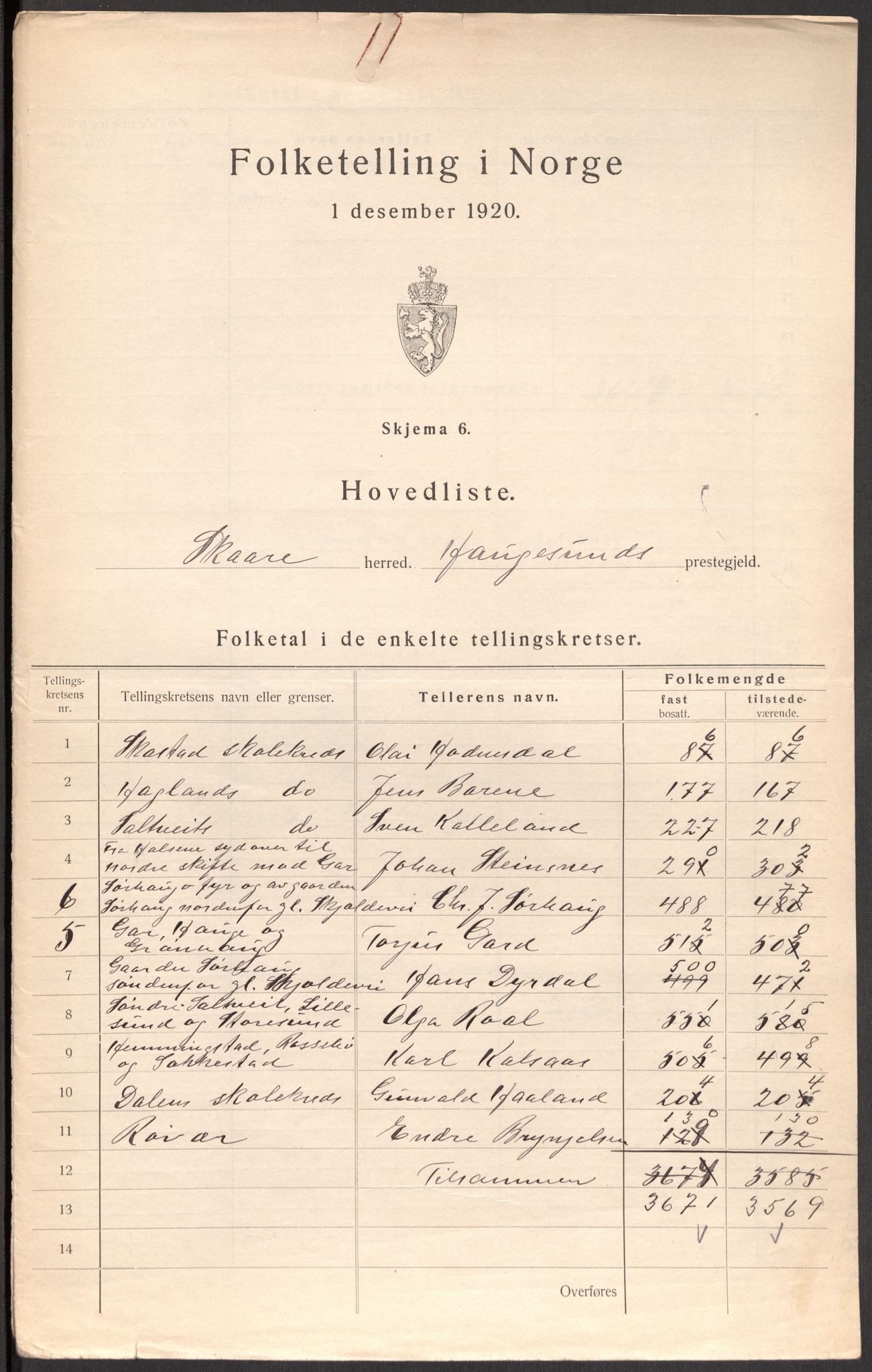 SAST, 1920 census for Skåre, 1920, p. 8