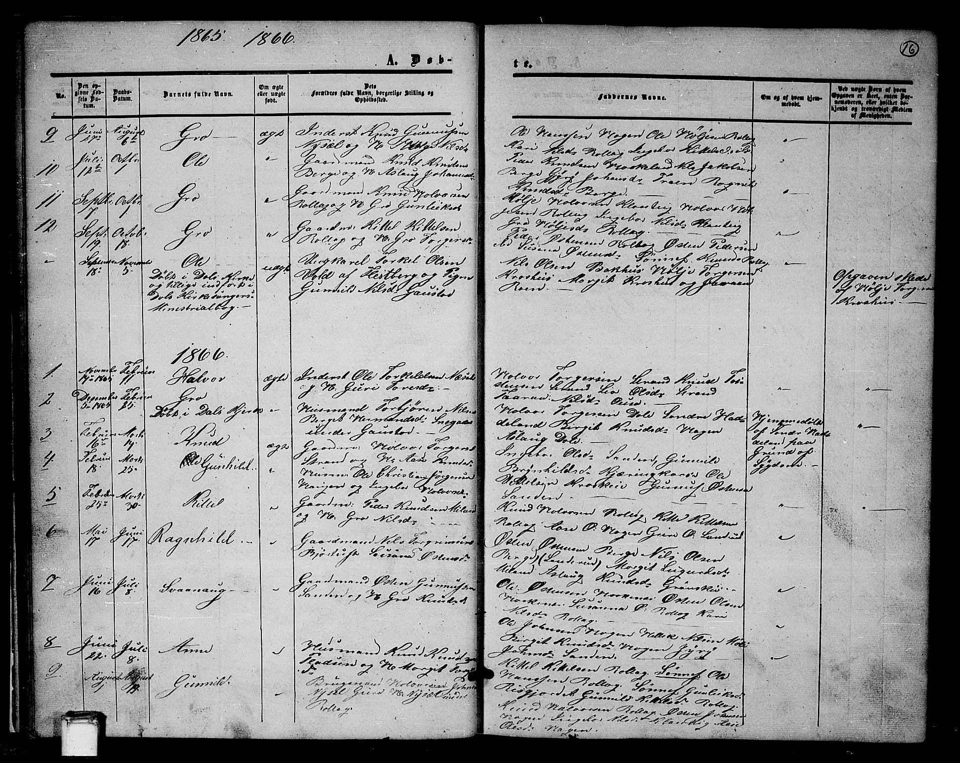 Tinn kirkebøker, SAKO/A-308/G/Gb/L0002: Parish register (copy) no. II 2, 1851-1886, p. 16