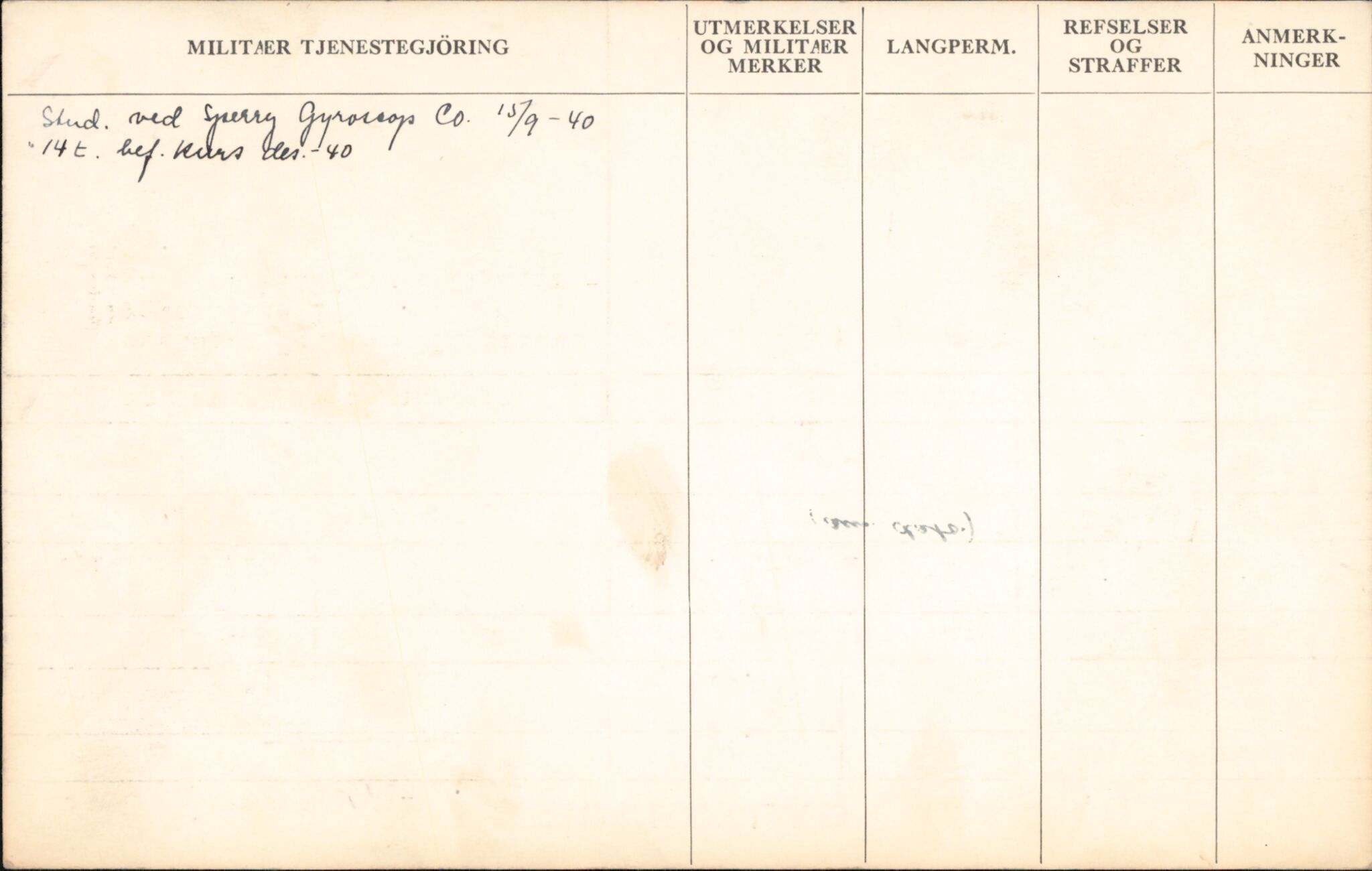 Forsvaret, Forsvarets overkommando/Luftforsvarsstaben, RA/RAFA-4079/P/Pa/L0038: Personellpapirer, 1914, p. 266