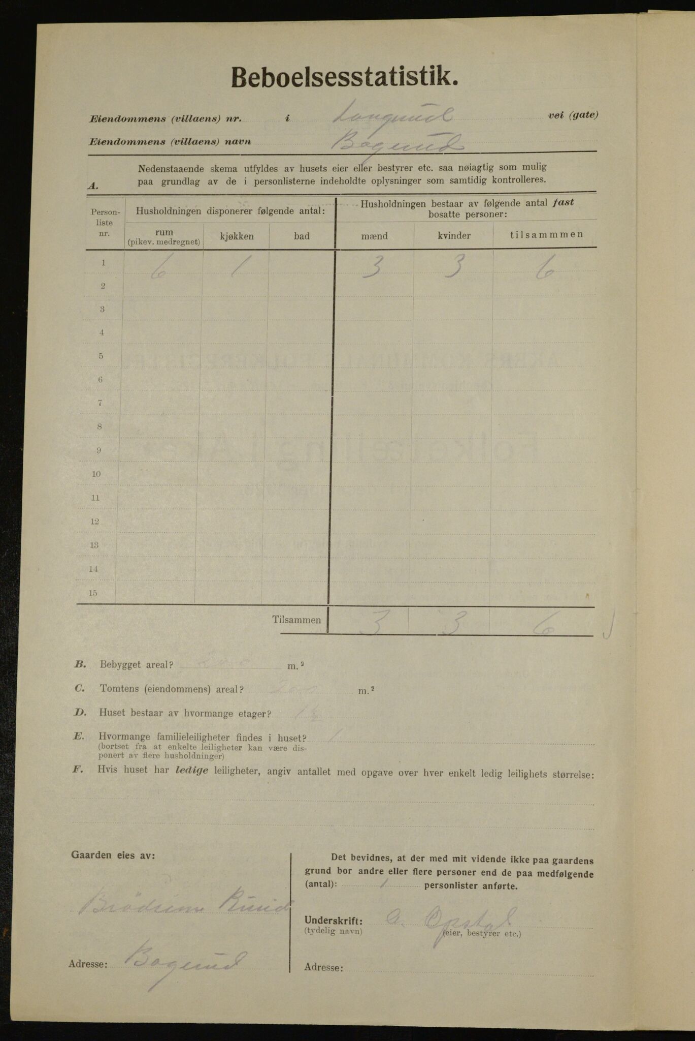 , Municipal Census 1923 for Aker, 1923, p. 40597