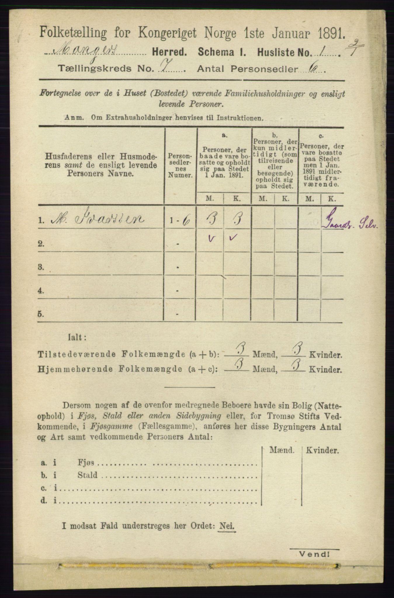 RA, 1891 census for 1261 Manger, 1891, p. 4247