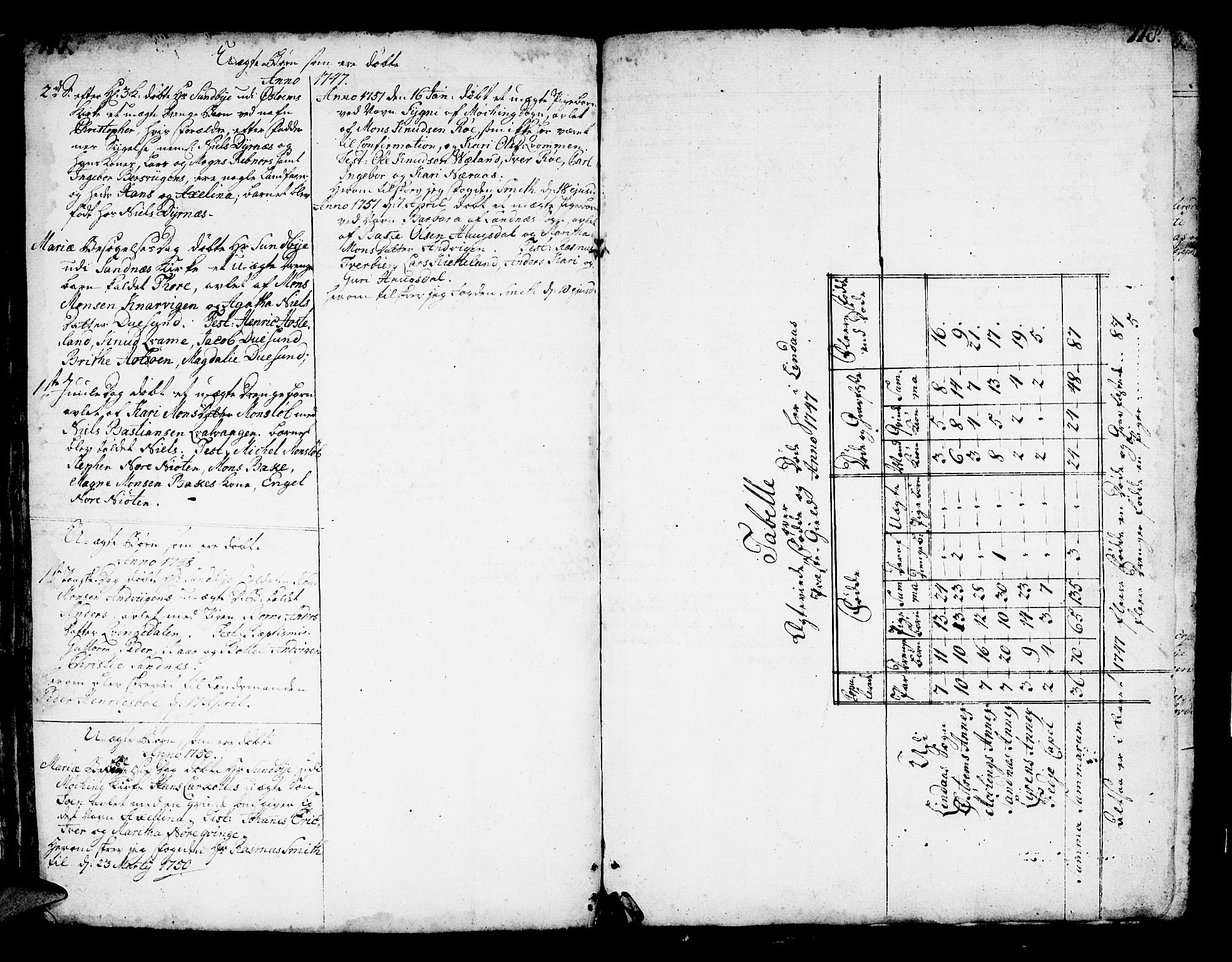 Lindås Sokneprestembete, AV/SAB-A-76701/H/Haa/Haaa/L0002: Parish register (official) no. A 2, 1740-1748, p. 117-118