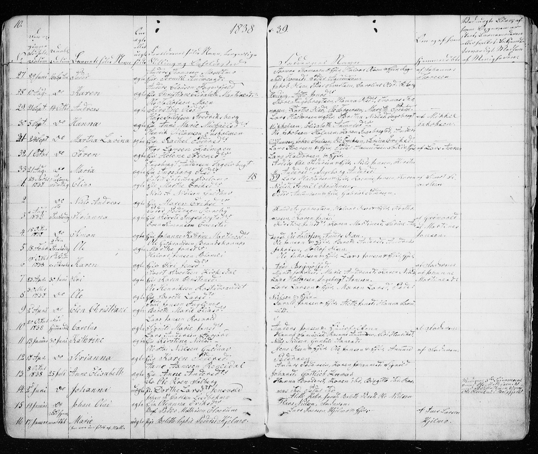 Målselv sokneprestembete, AV/SATØ-S-1311/G/Ga/Gaa/L0001kirke: Parish register (official) no. 1, 1834-1853, p. 10