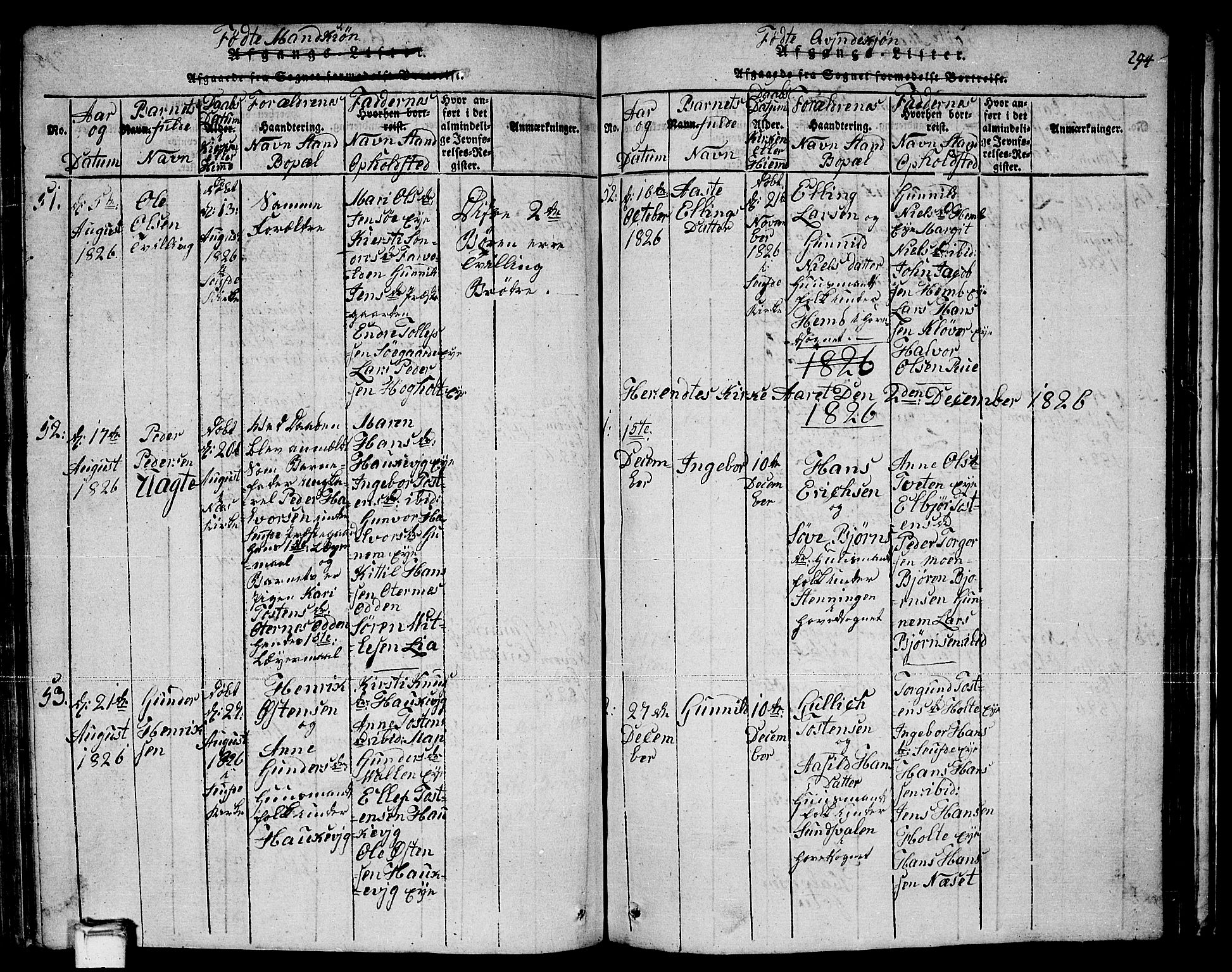 Sauherad kirkebøker, AV/SAKO-A-298/F/Fa/L0005: Parish register (official) no. I 5, 1815-1829, p. 294