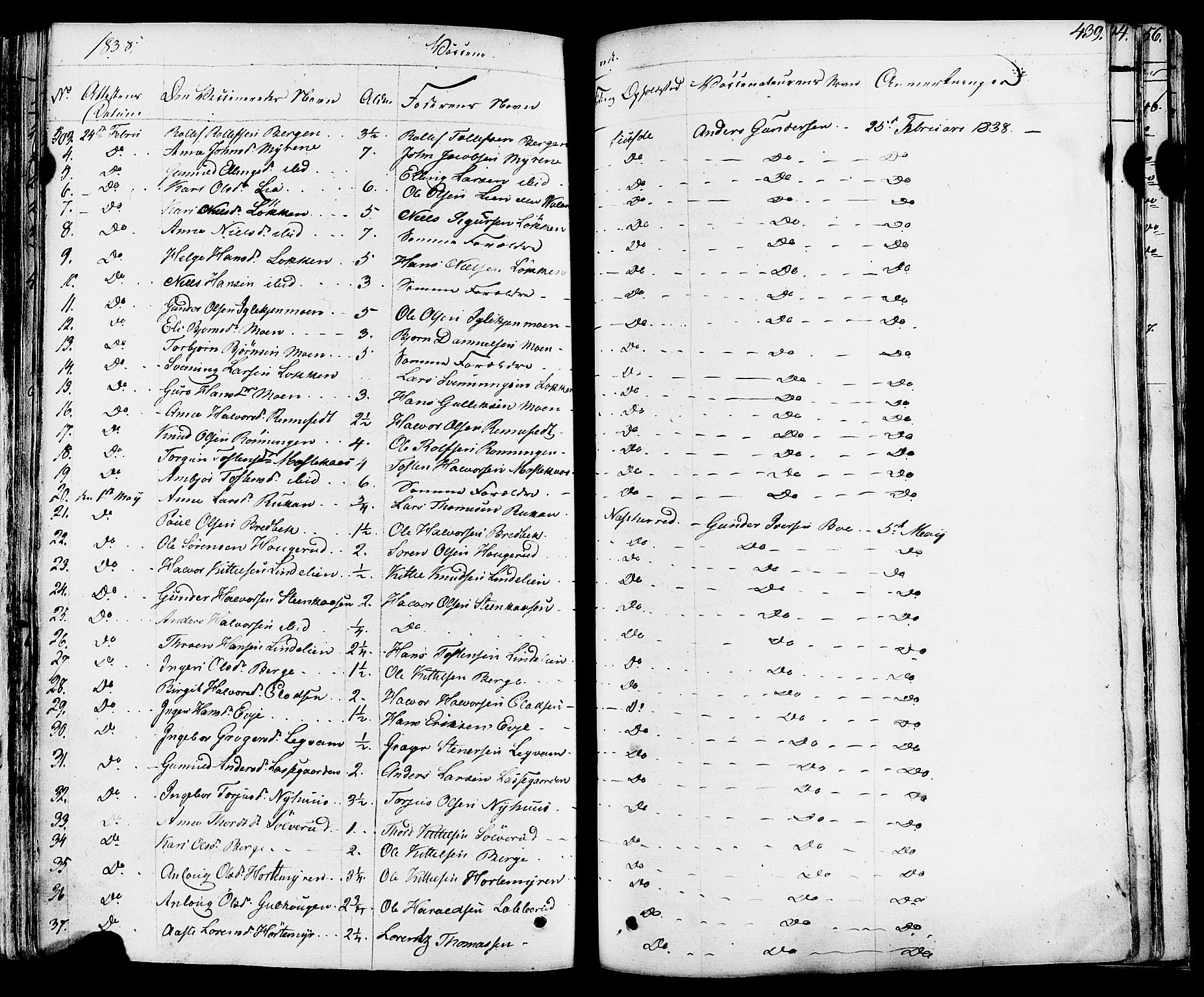 Sauherad kirkebøker, SAKO/A-298/F/Fa/L0006: Parish register (official) no. I 6, 1827-1850, p. 439