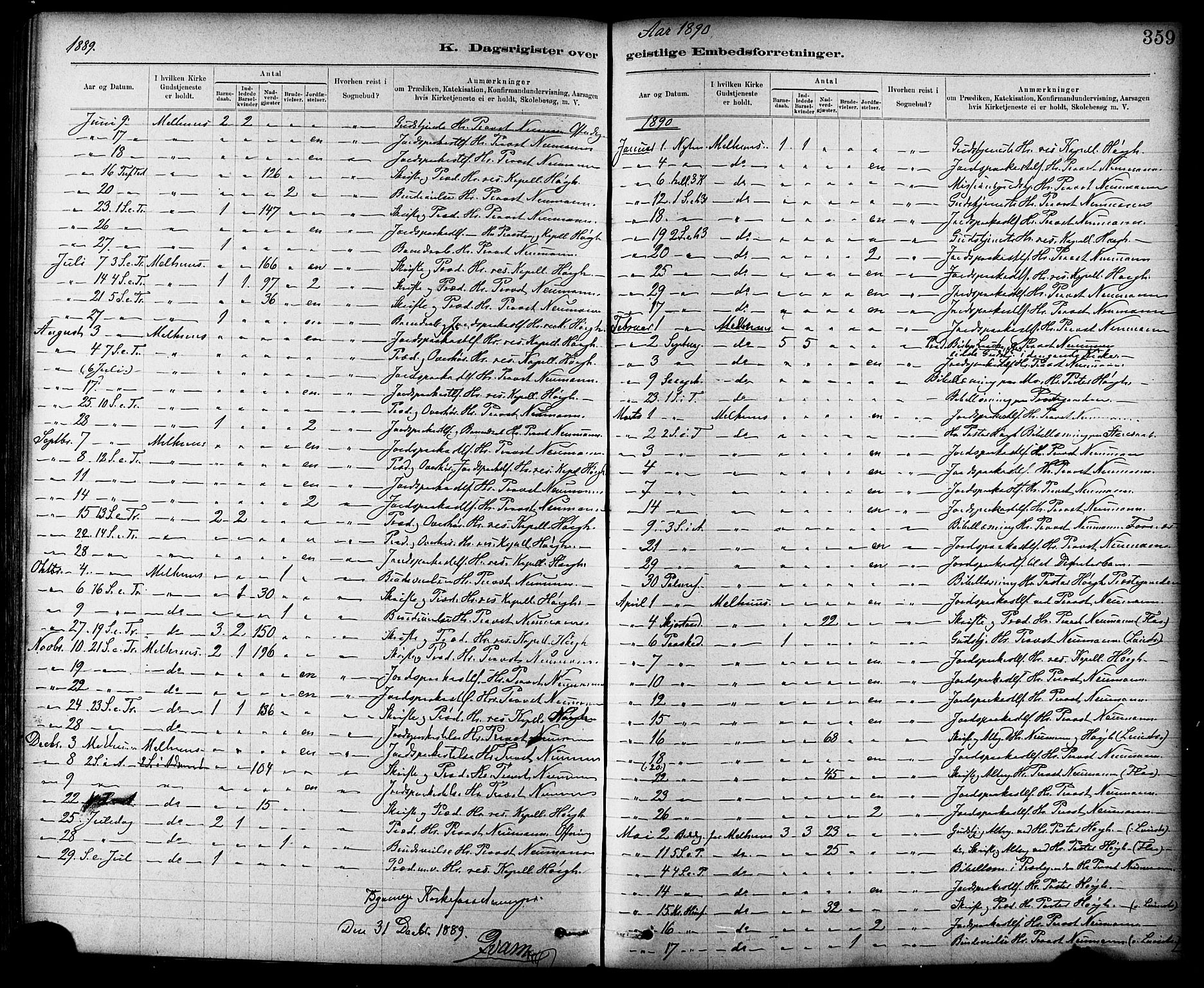 Ministerialprotokoller, klokkerbøker og fødselsregistre - Sør-Trøndelag, SAT/A-1456/691/L1094: Parish register (copy) no. 691C05, 1879-1911, p. 359