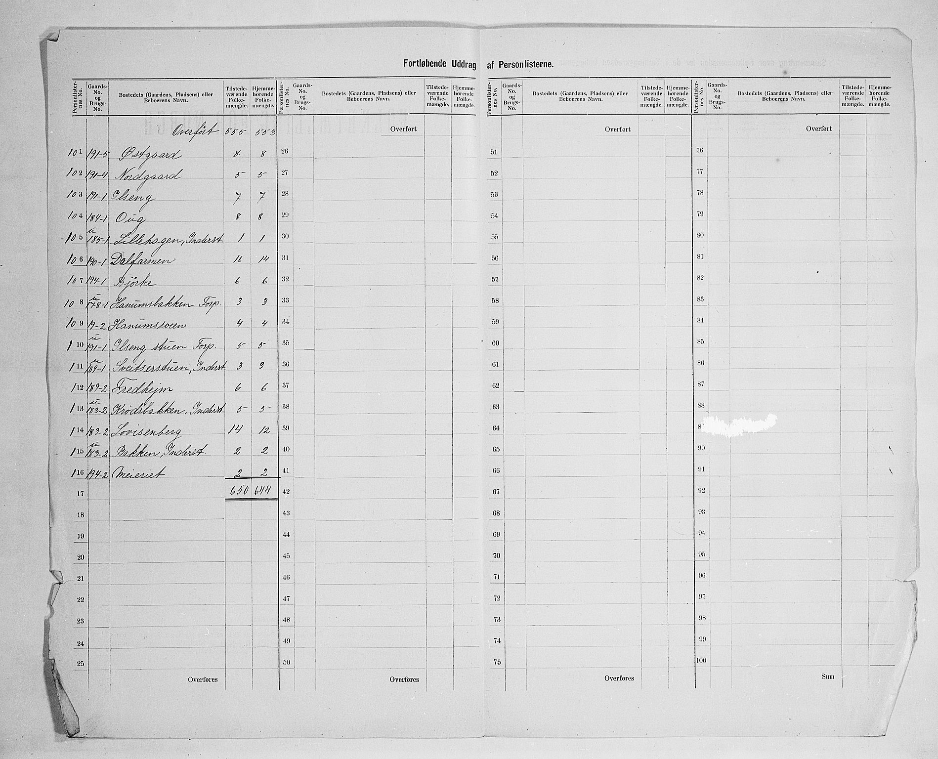SAH, 1900 census for Vang, 1900, p. 18
