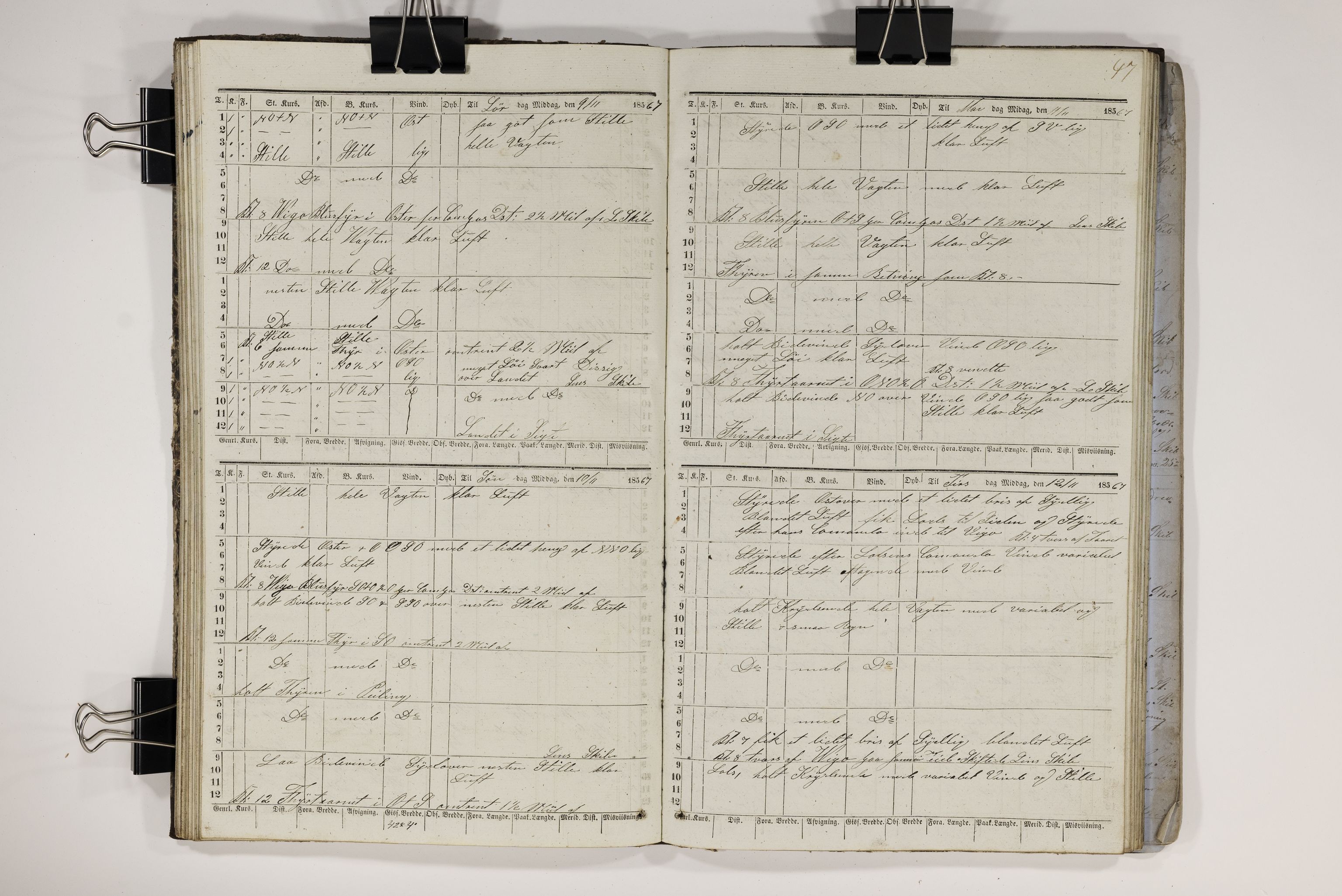 Blehr/ Kjellestad, TEMU/TGM-A-1212/E/Ee/L0001: Jurnal for skib Irene, 1867-1869, p. 51