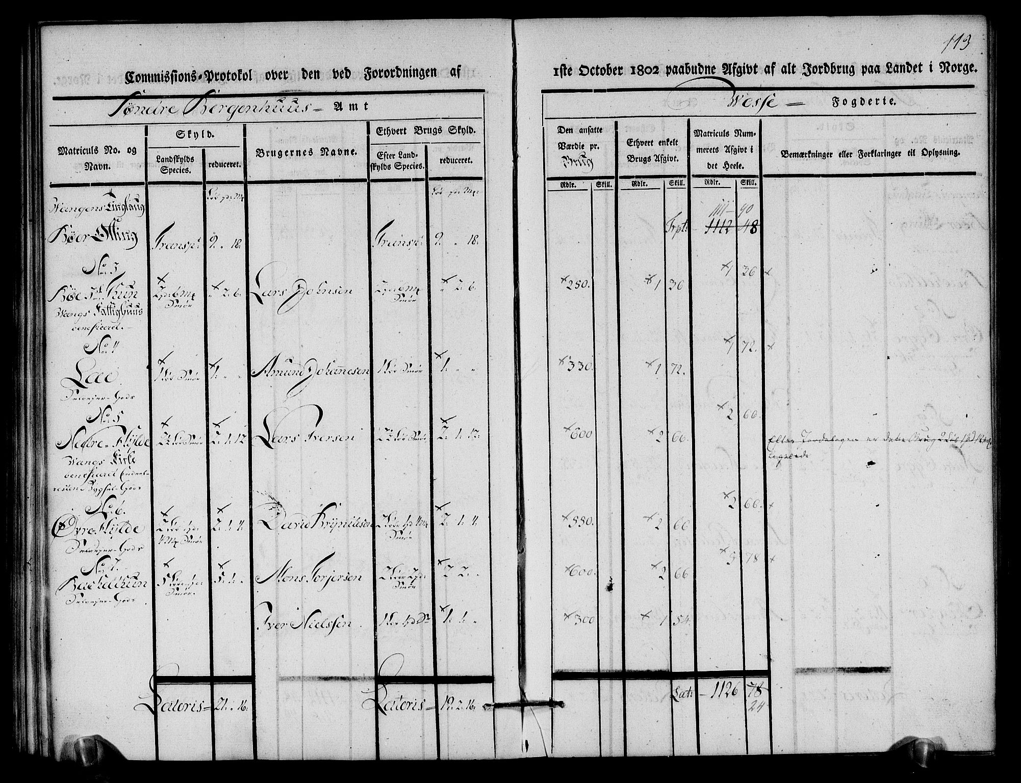 Rentekammeret inntil 1814, Realistisk ordnet avdeling, AV/RA-EA-4070/N/Ne/Nea/L0112: Nordhordland og Voss fogderi. Kommisjonsprotokoll for Voss, 1803, p. 115