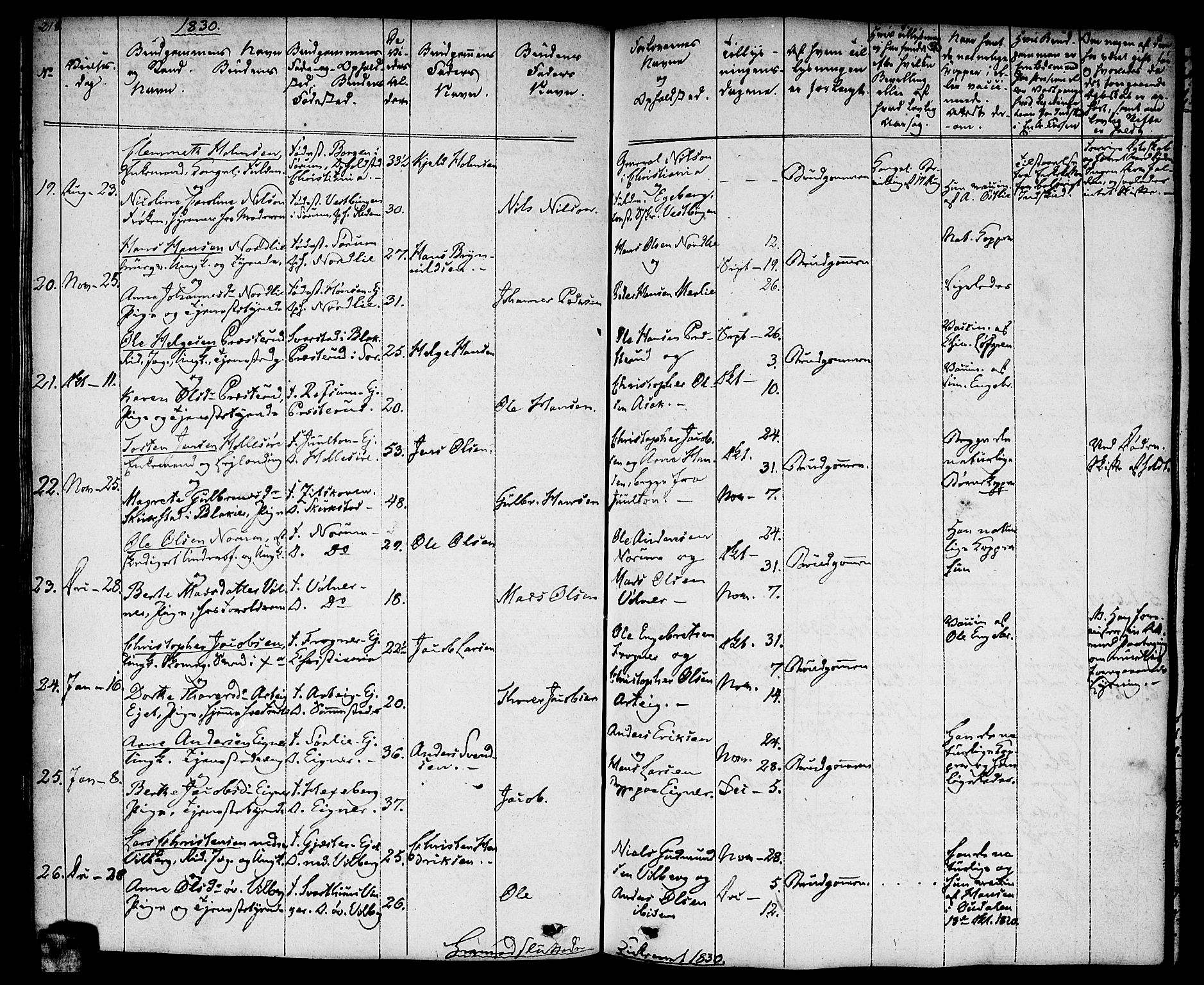 Sørum prestekontor Kirkebøker, AV/SAO-A-10303/F/Fa/L0004: Parish register (official) no. I 4, 1829-1845, p. 218