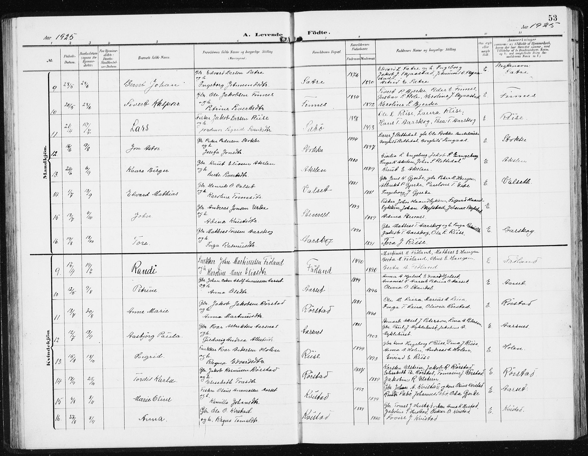 Ministerialprotokoller, klokkerbøker og fødselsregistre - Møre og Romsdal, SAT/A-1454/515/L0216: Parish register (copy) no. 515C03, 1906-1941, p. 53
