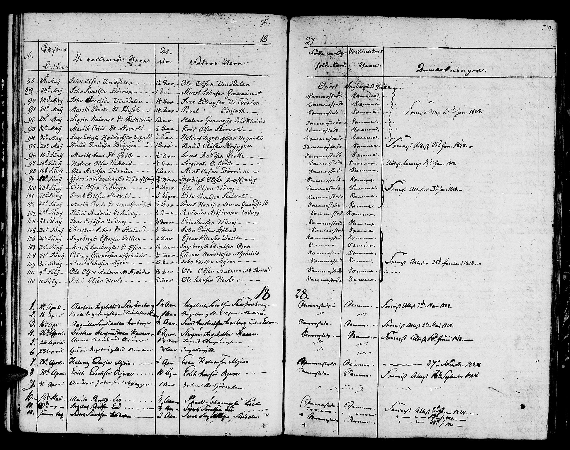 Ministerialprotokoller, klokkerbøker og fødselsregistre - Sør-Trøndelag, SAT/A-1456/678/L0897: Parish register (official) no. 678A06-07, 1821-1847, p. 519