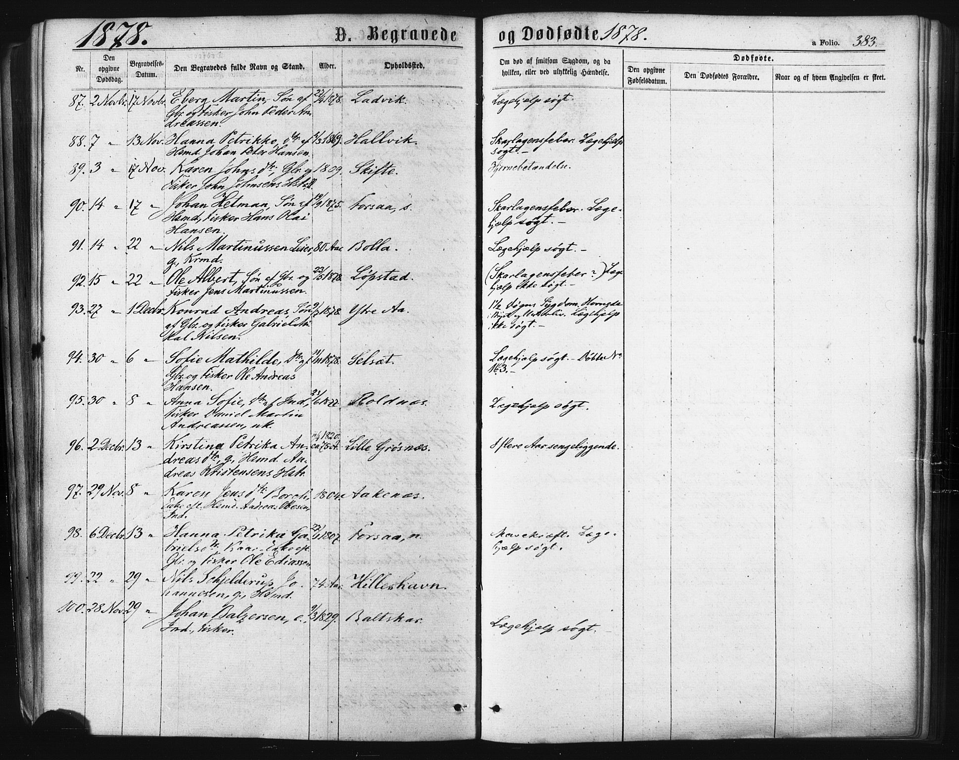 Ibestad sokneprestembete, SATØ/S-0077/H/Ha/Haa/L0010kirke: Parish register (official) no. 10, 1869-1879, p. 383